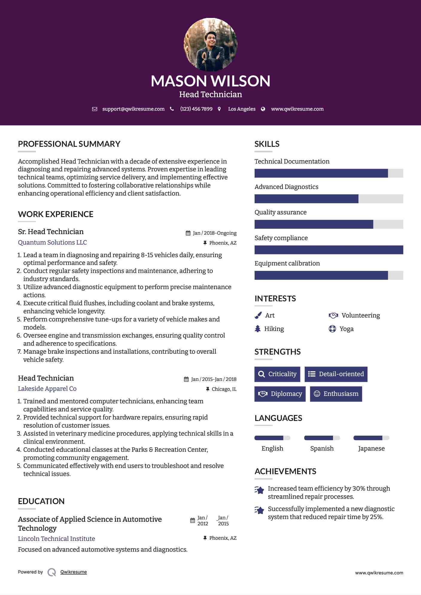 Sr. Head Technician Resume Model