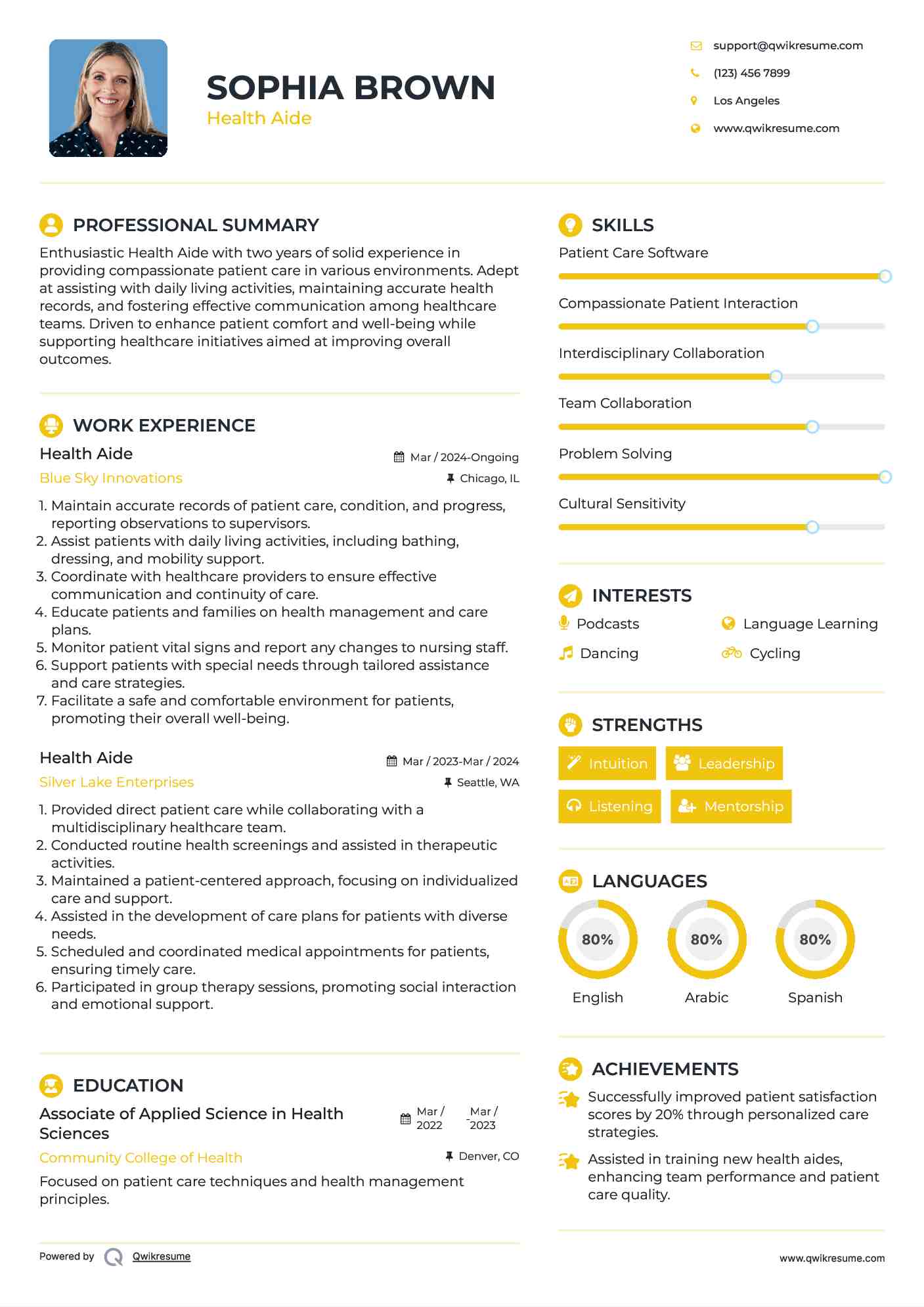 Health Aide Resume Format