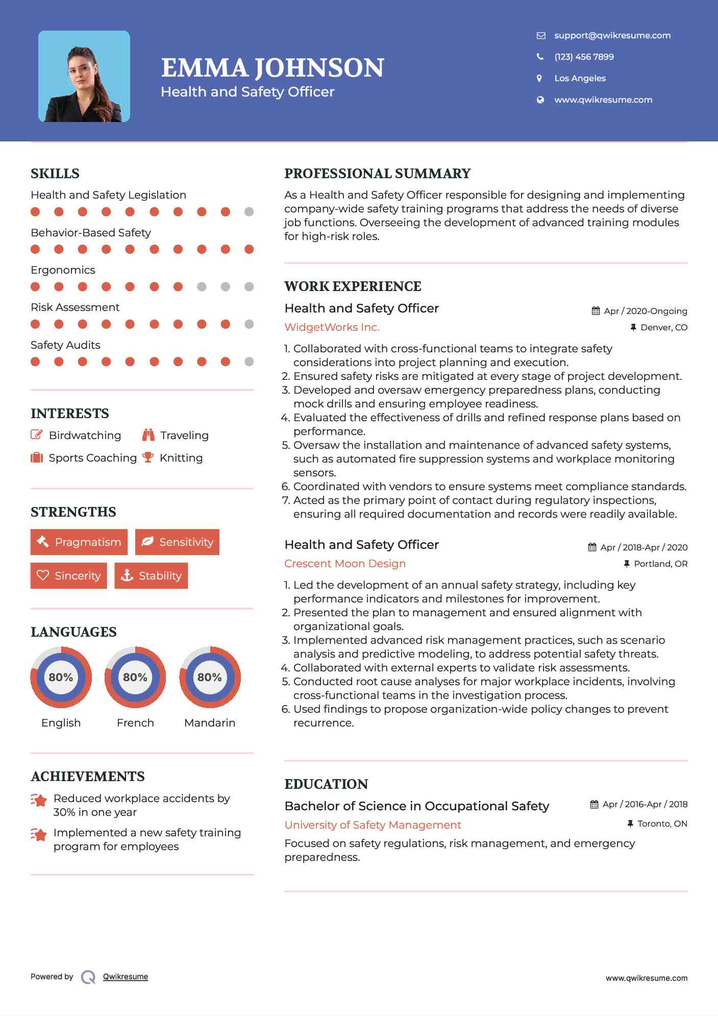 Health and Safety Officer Resume Template