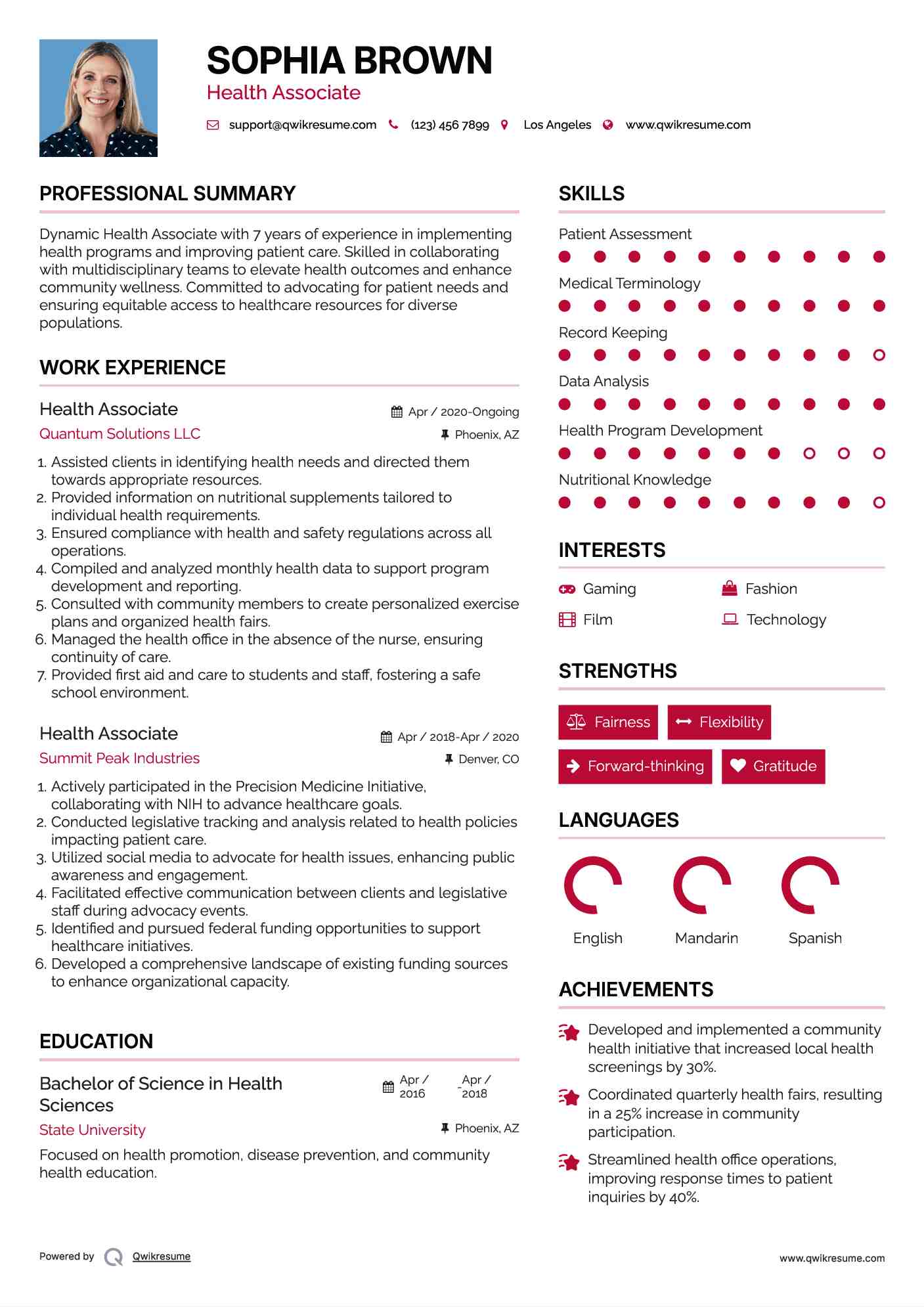 Health Associate Resume Format