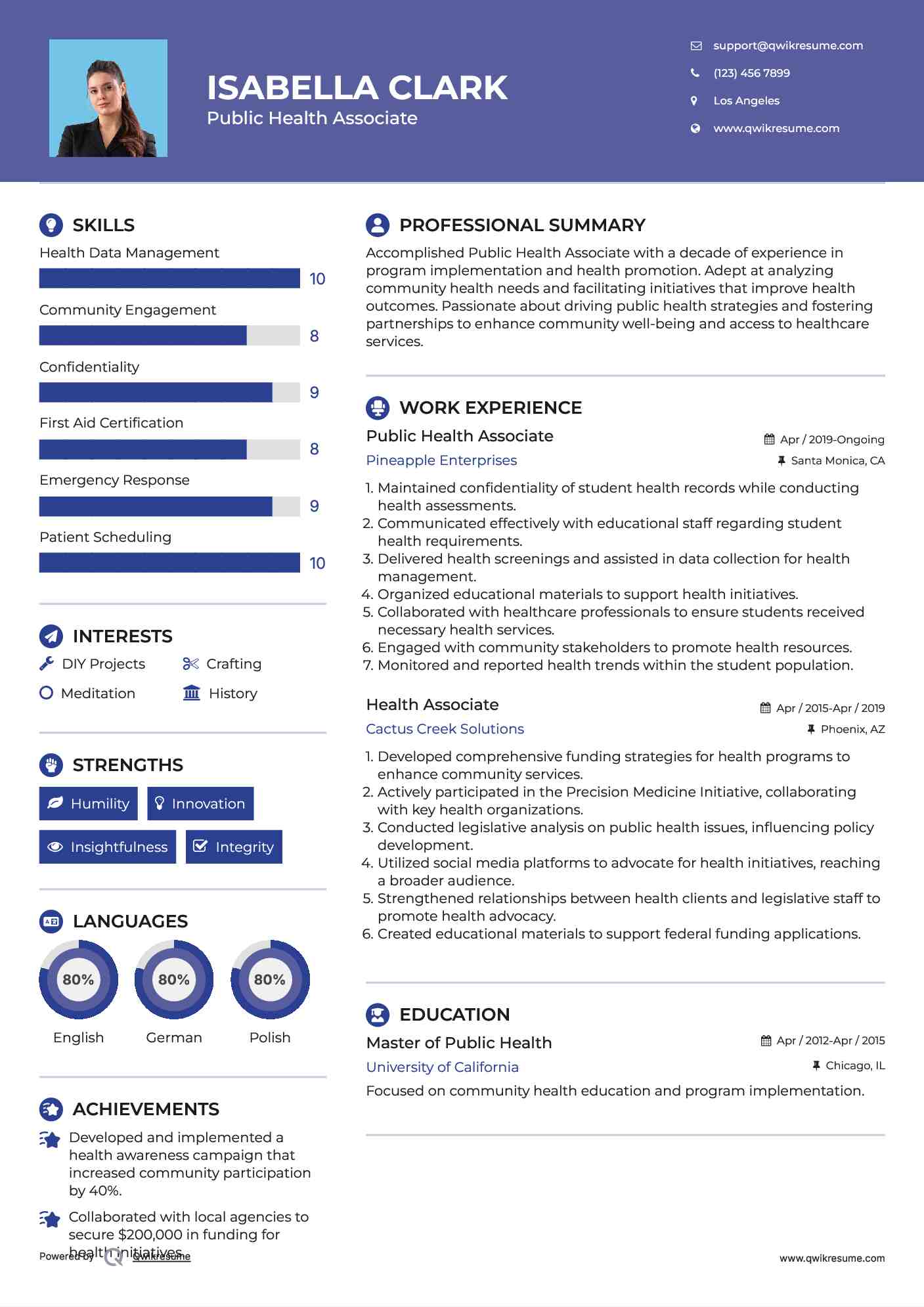 Public Health Associate Resume Template