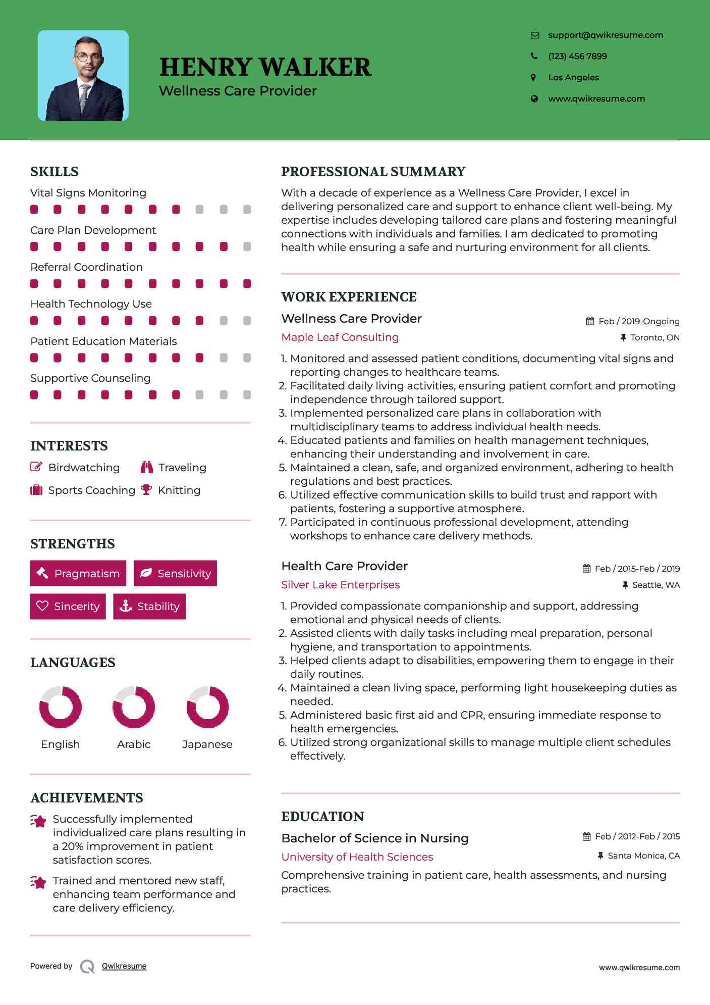 Wellness Care Provider Resume Model