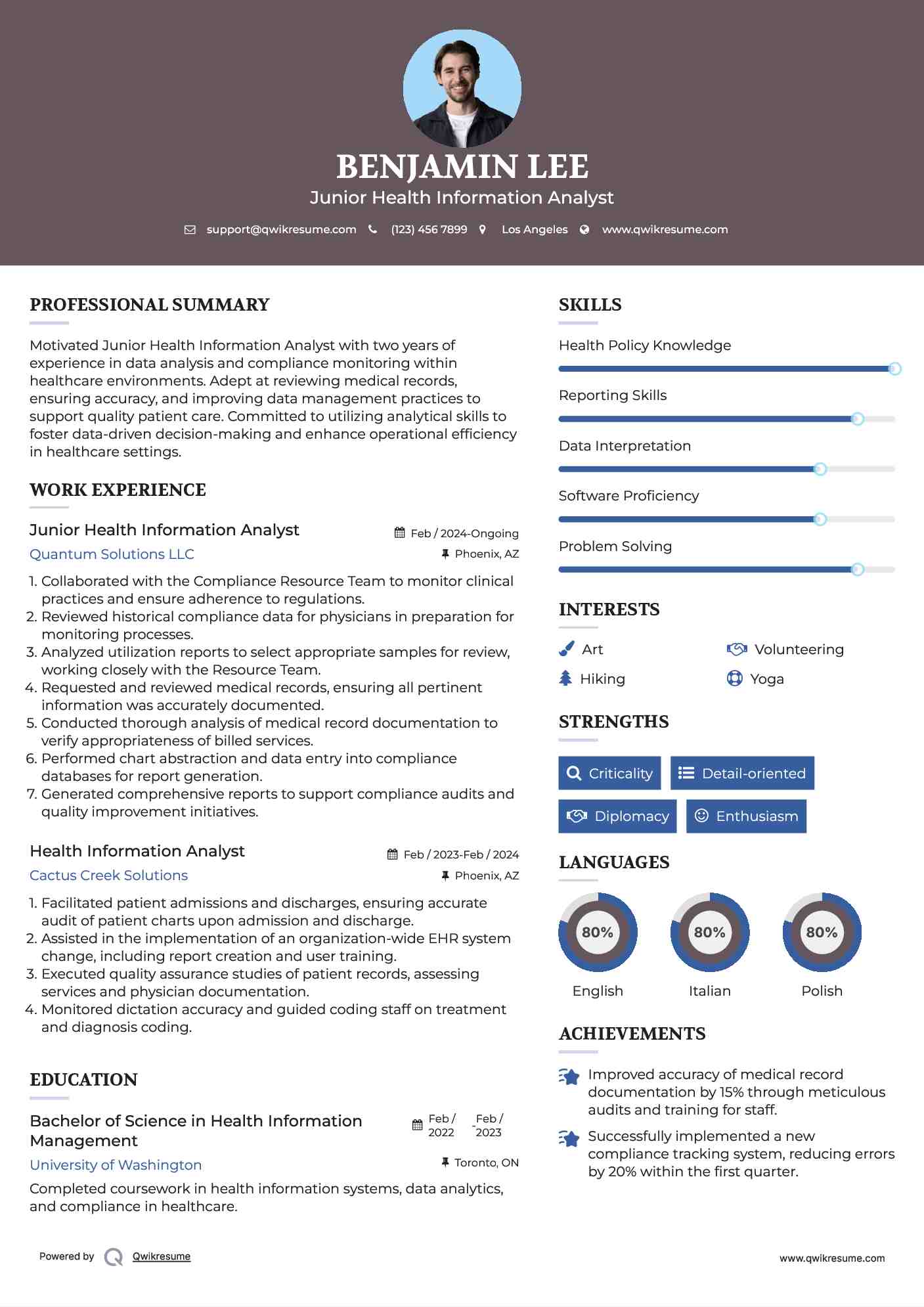 Junior Health Information Analyst Resume Model