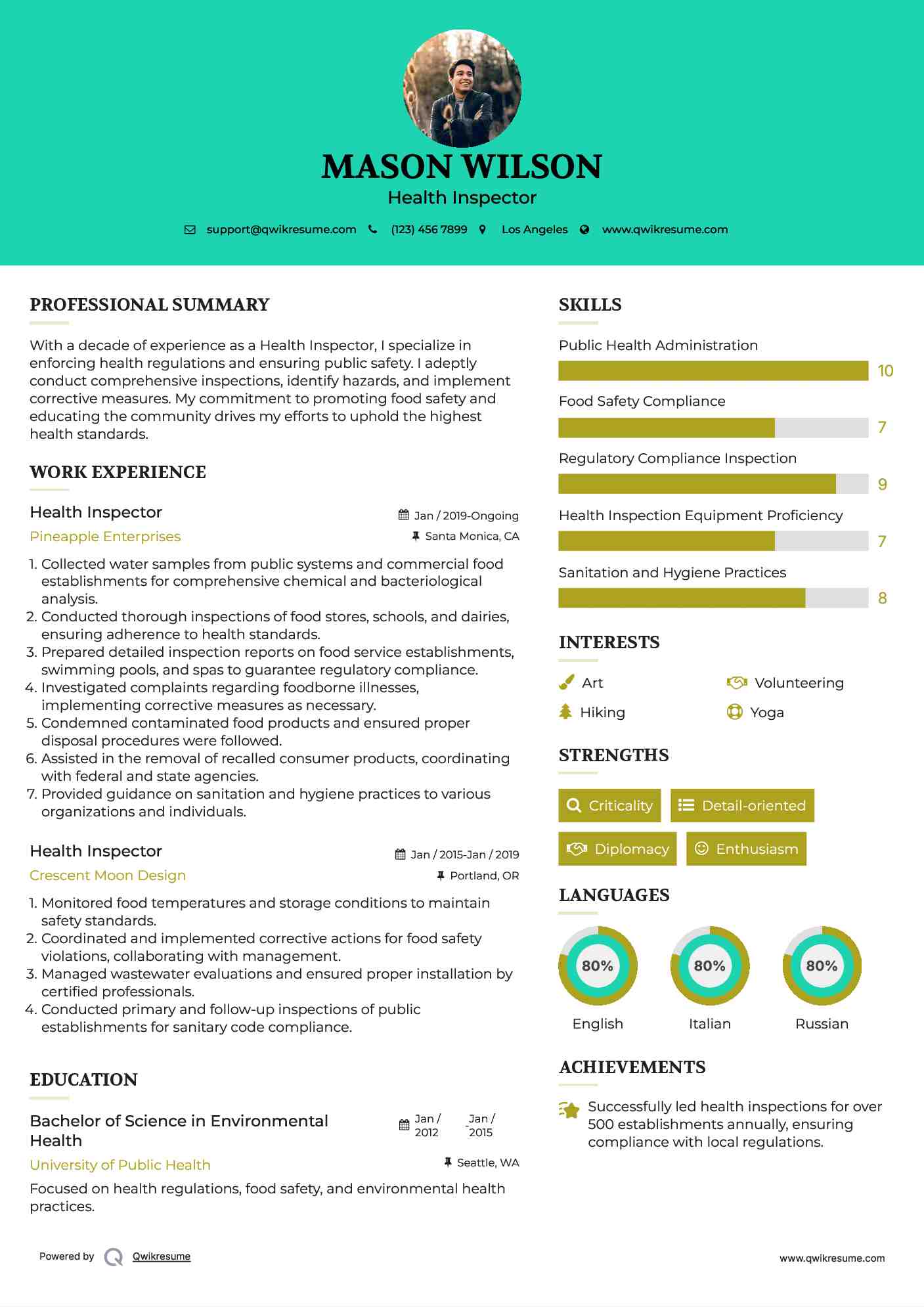 Health Inspector Resume Format