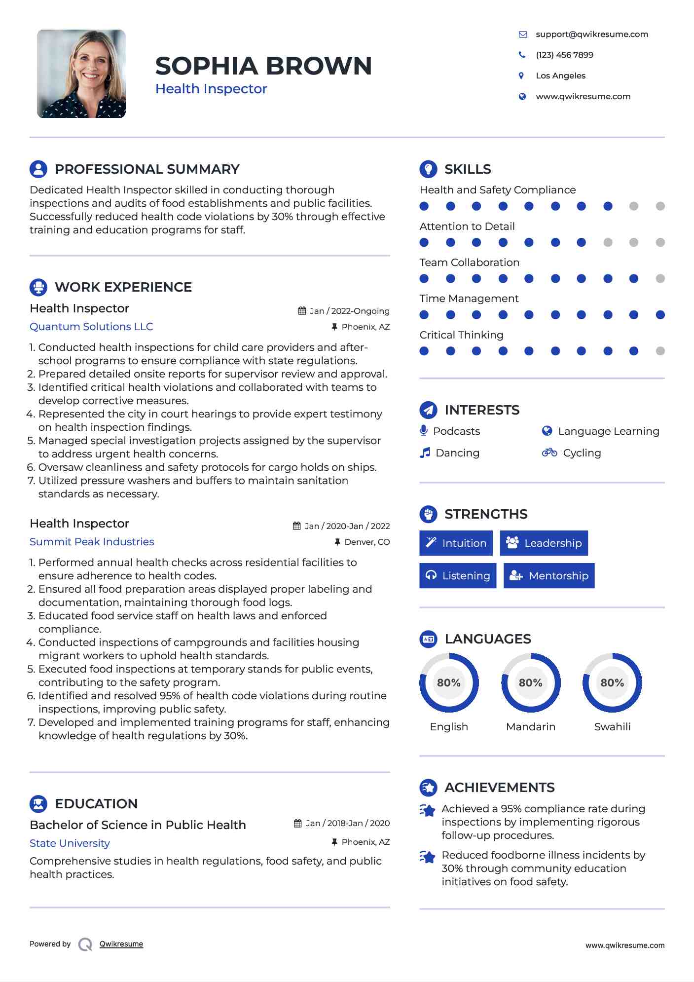 Health Inspector Resume Example