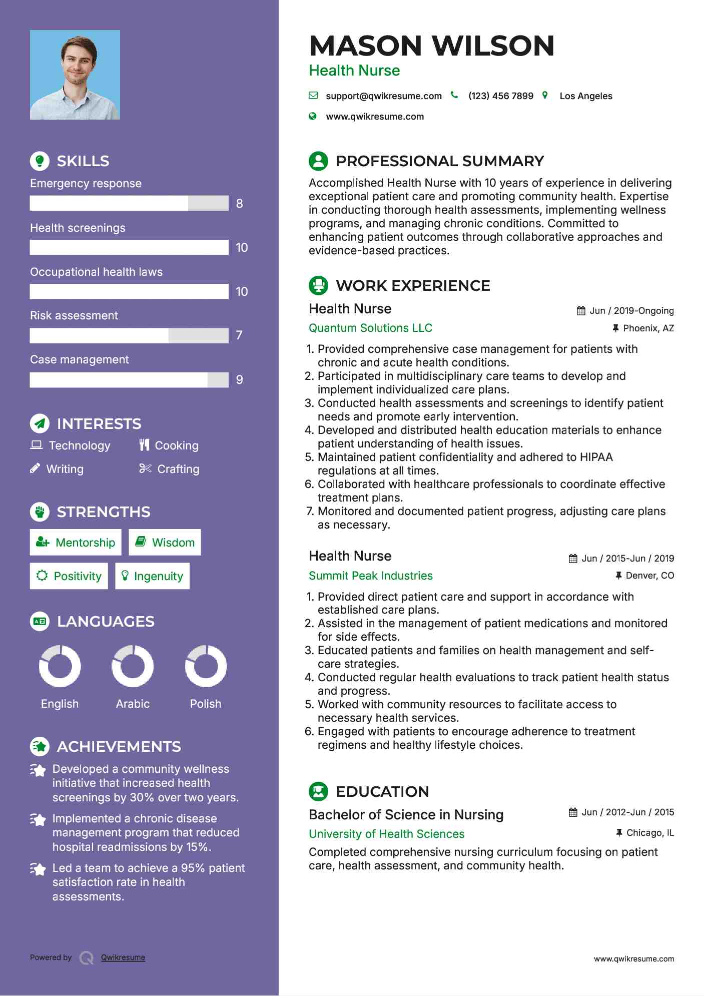 Health Nurse Resume Model