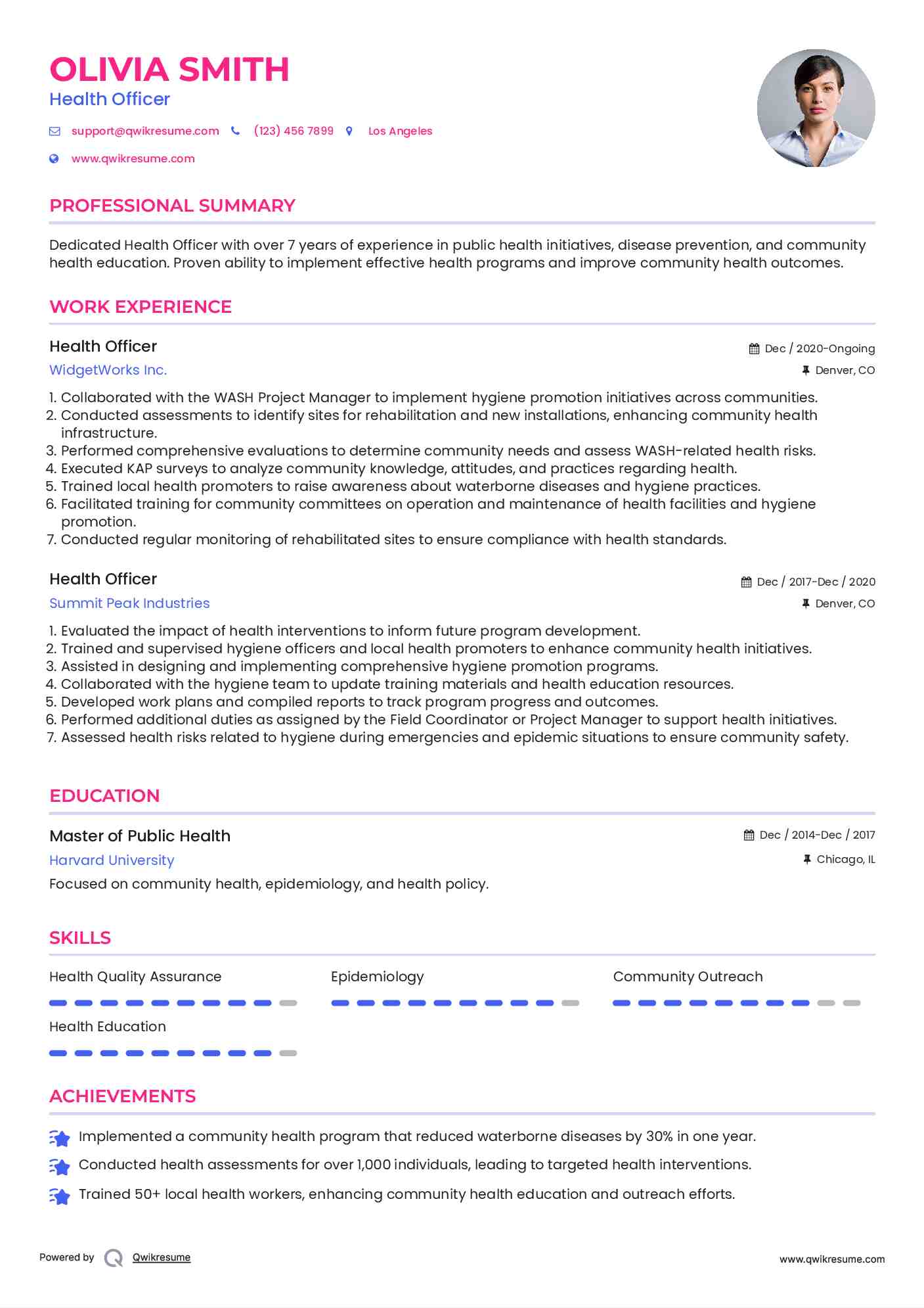 Health Officer Resume Model