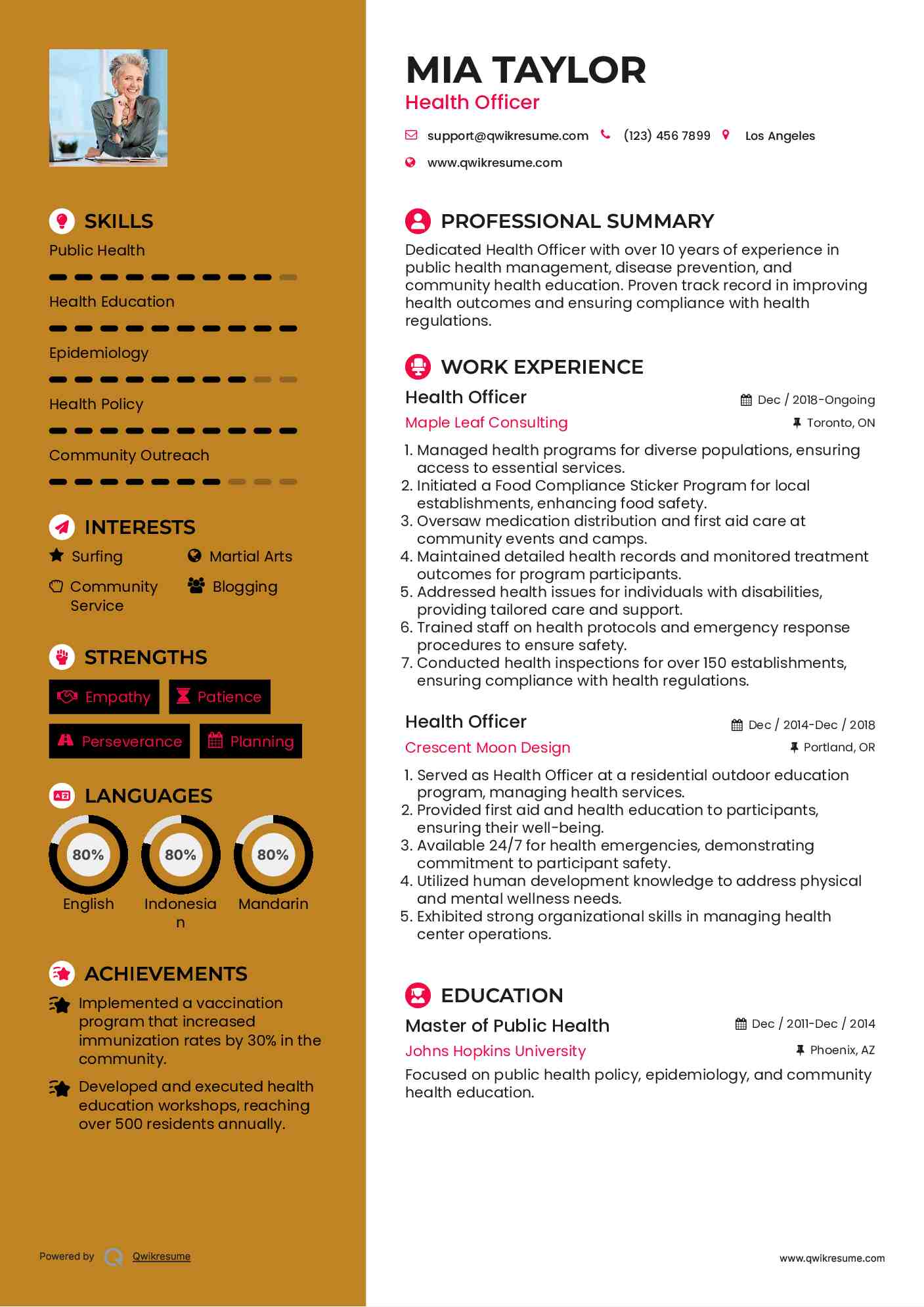 Health Officer Resume Format