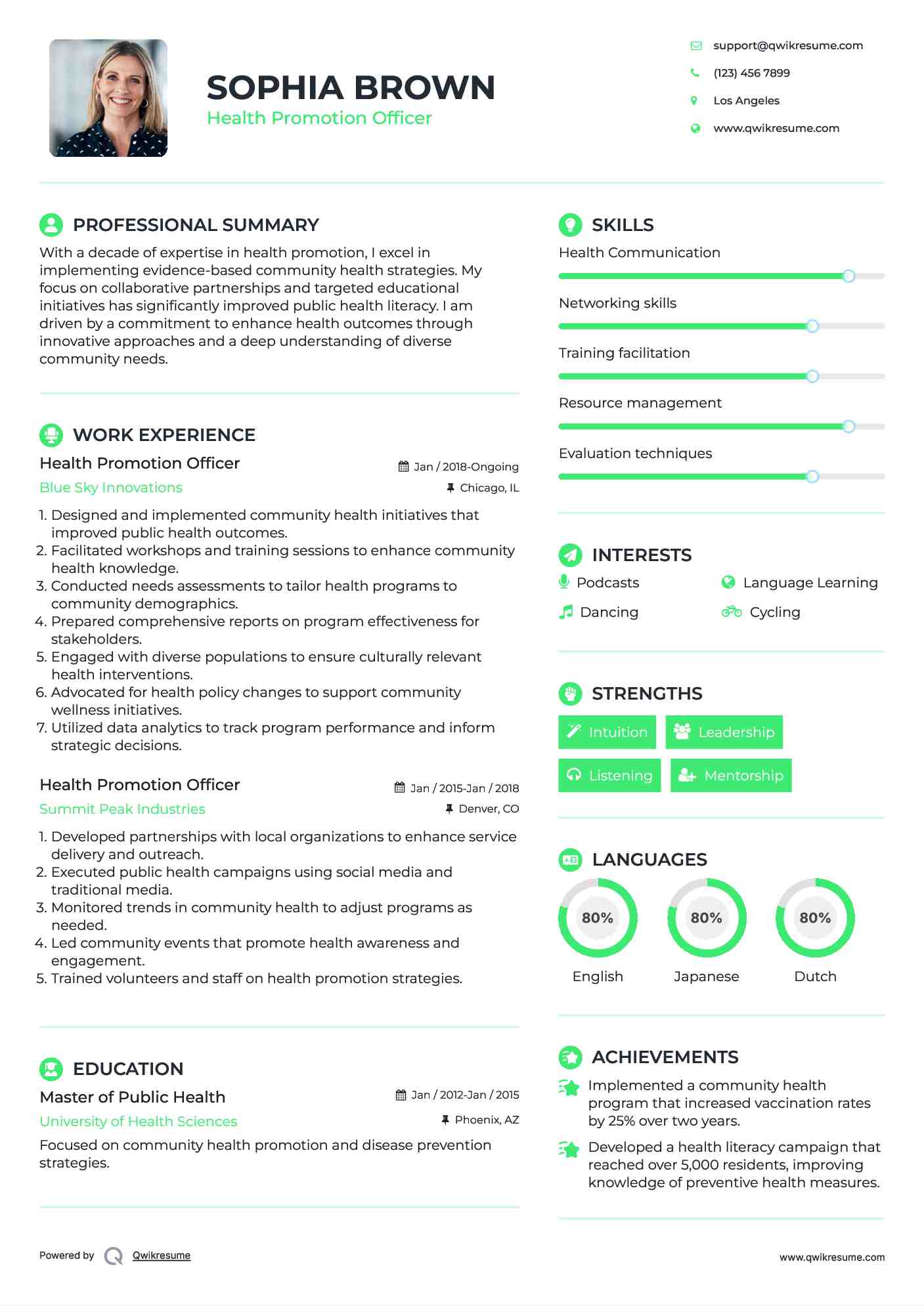 Health Promotion Officer Resume Model