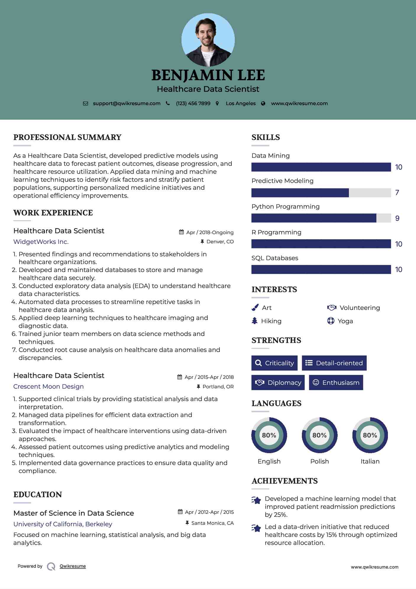 Healthcare Data Scientist Resume Template
