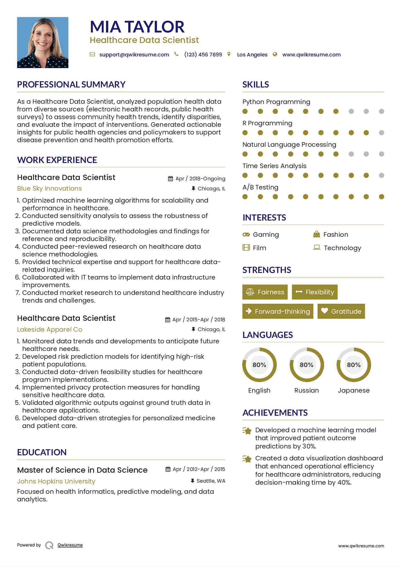 Healthcare Data Scientist Resume Template