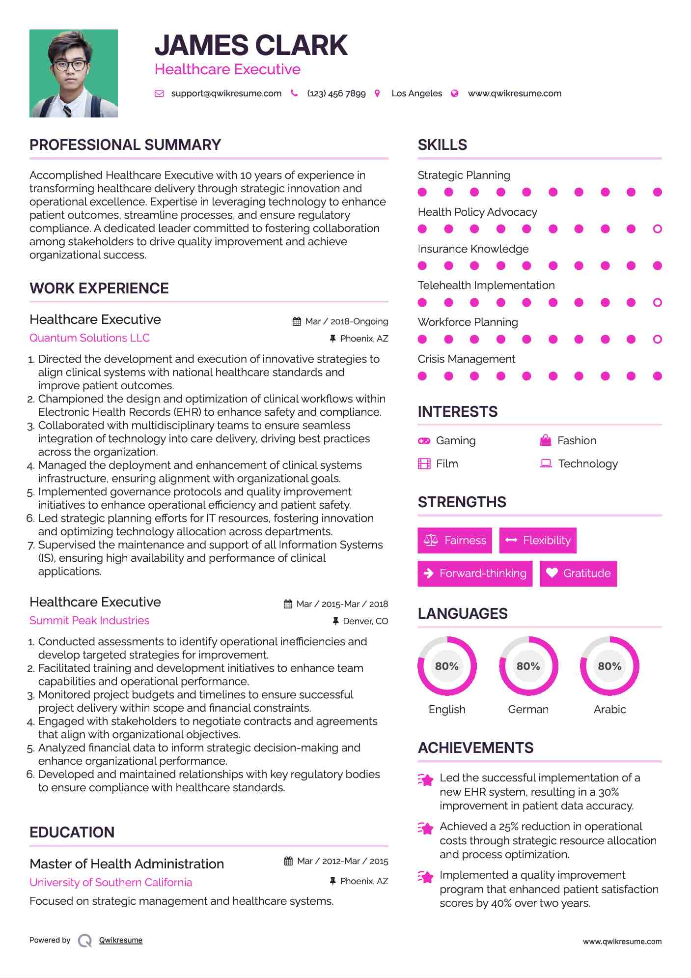 Healthcare Executive Resume Example