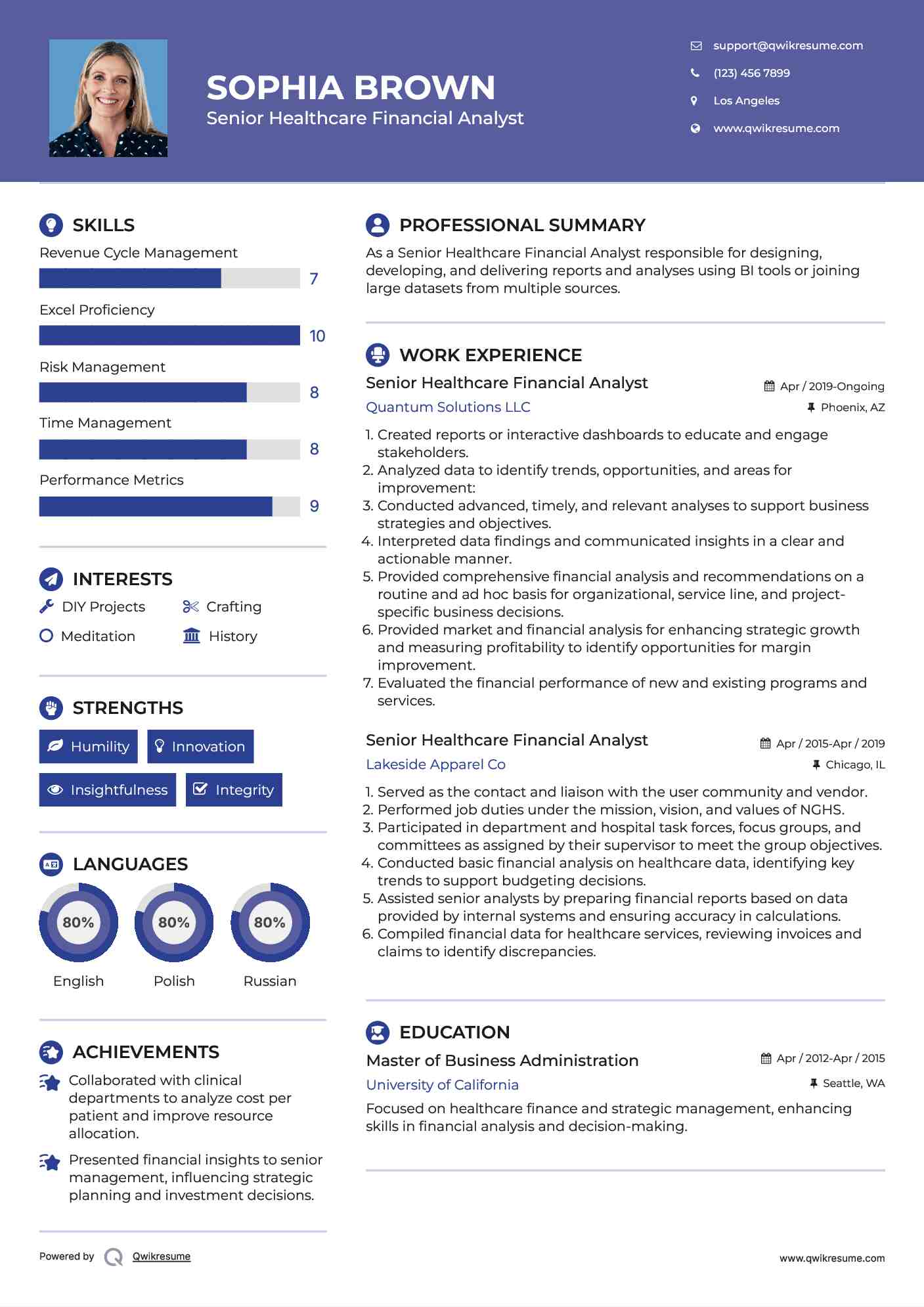 Senior Healthcare Financial Analyst Resume Template