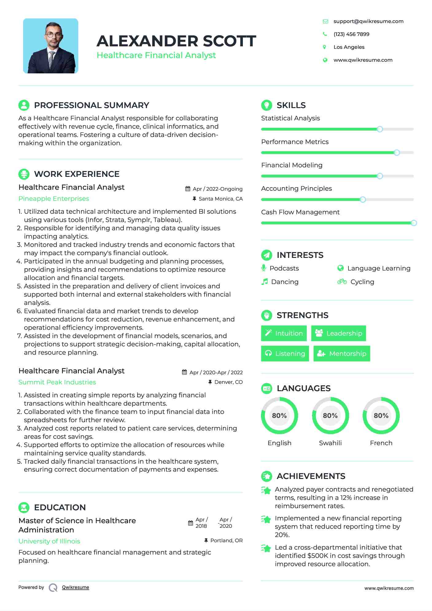 Healthcare Financial Analyst Resume Template