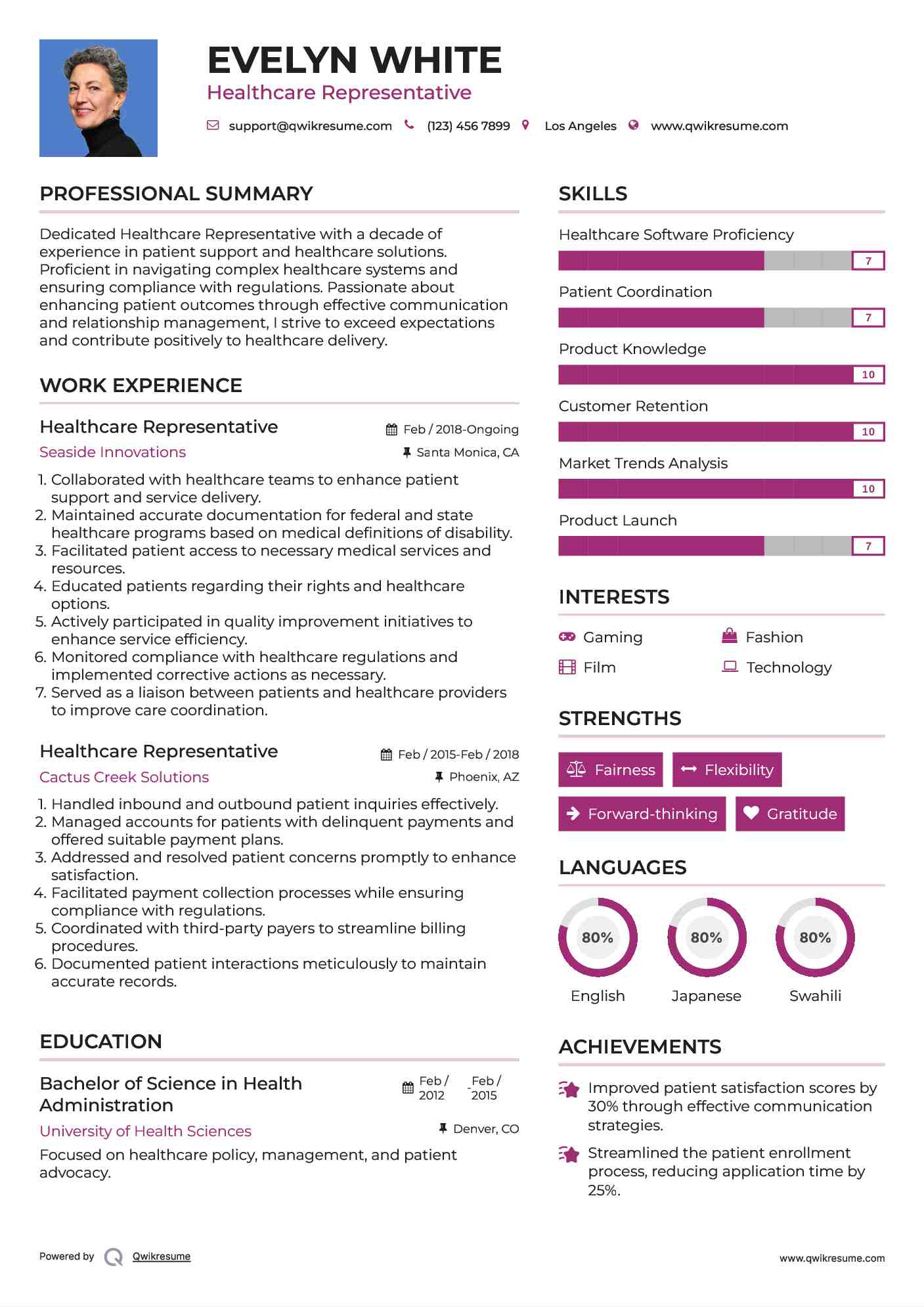 Healthcare Representative Resume Template