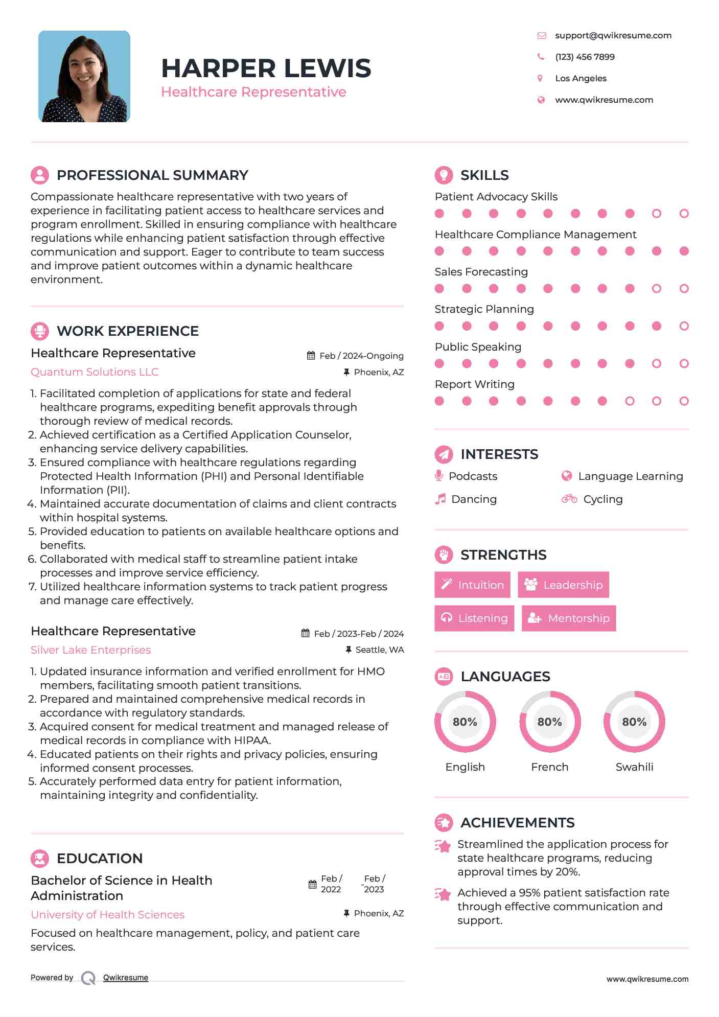 Healthcare Representative Resume Format