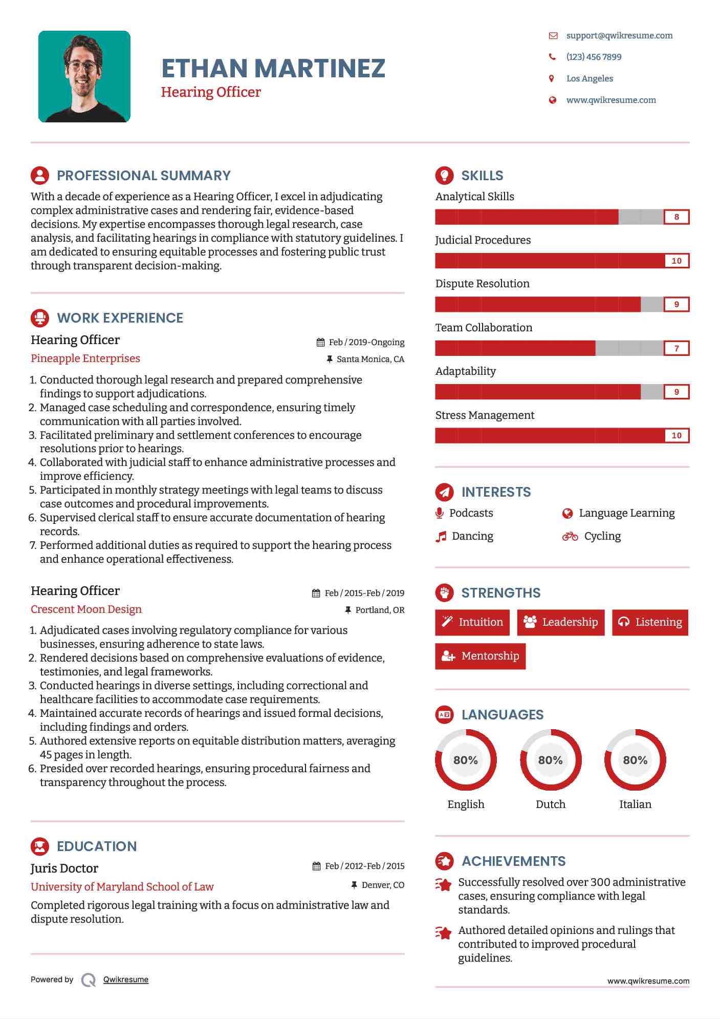 Hearing Officer Resume Template