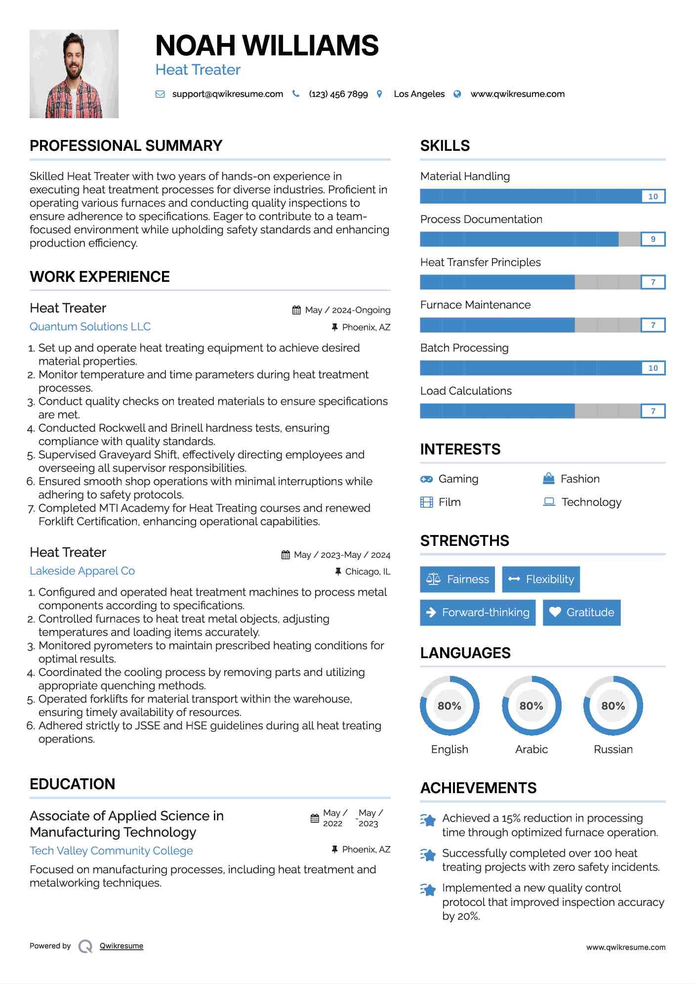 Heat Treater Resume Model