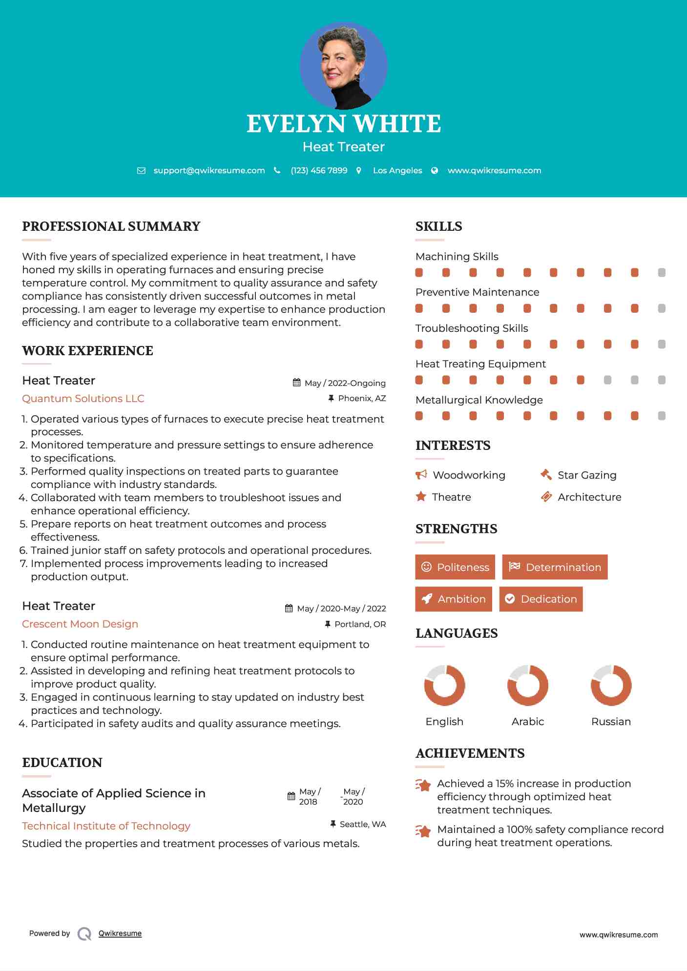 Heat Treater Resume Model