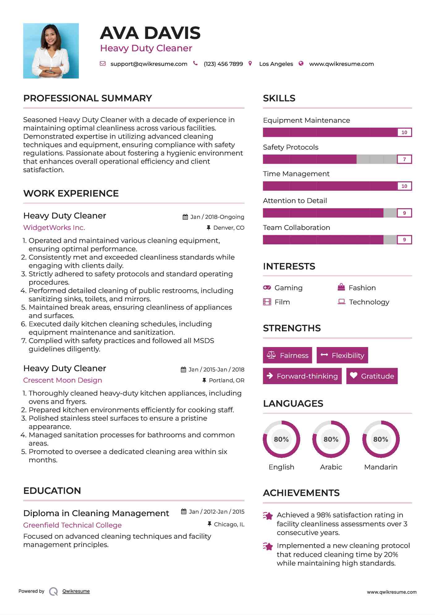 Heavy Duty Cleaner Resume Sample
