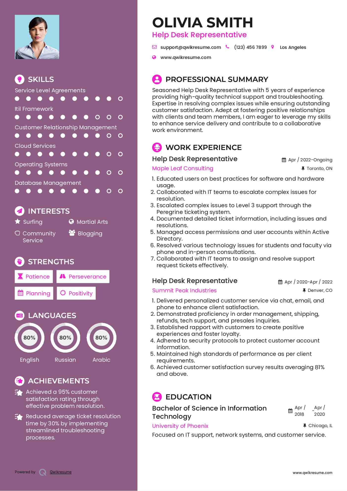 Help Desk Representative Resume Format