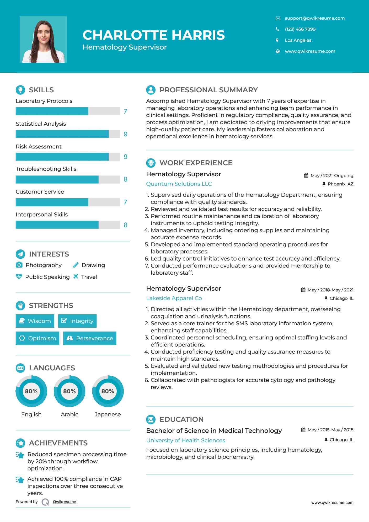 Hematology Supervisor Resume Example