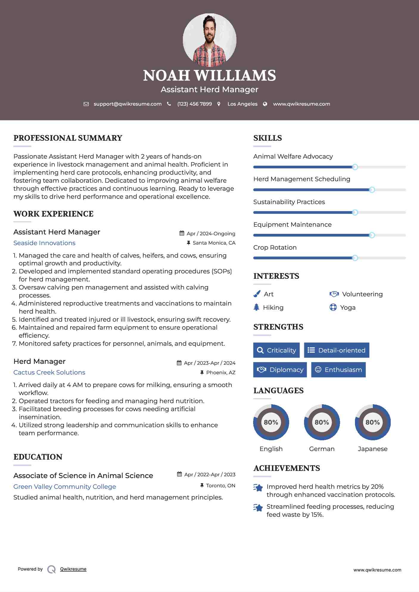 Assistant Herd Manager Resume Model