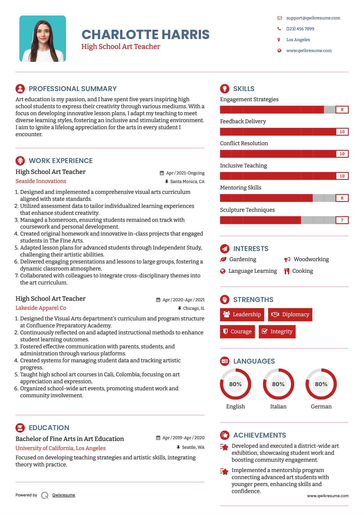 High School Art Teacher Resume Sample