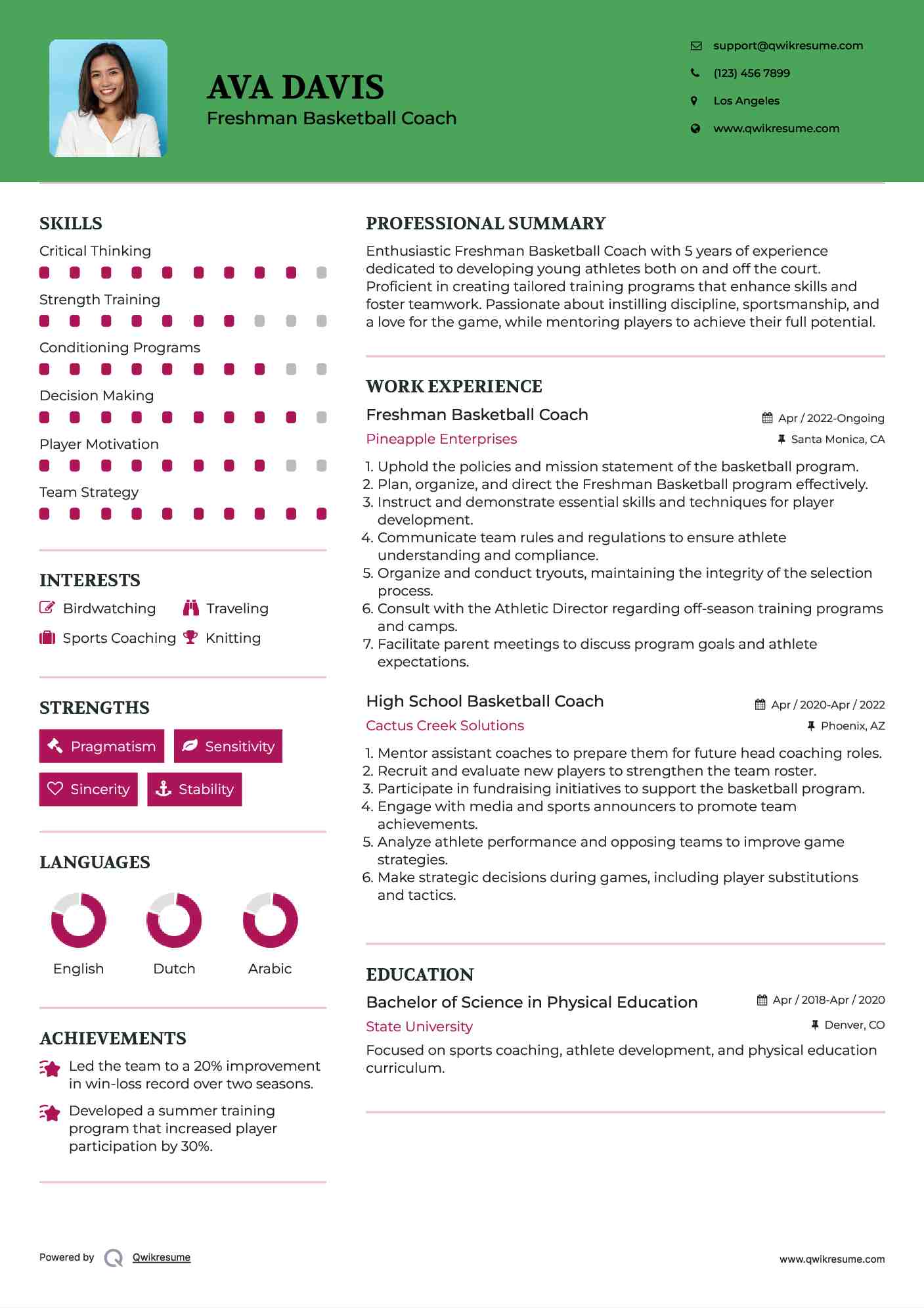 10 High School Basketball Coach - High School Basketball Coach 1658136029 Pdf 