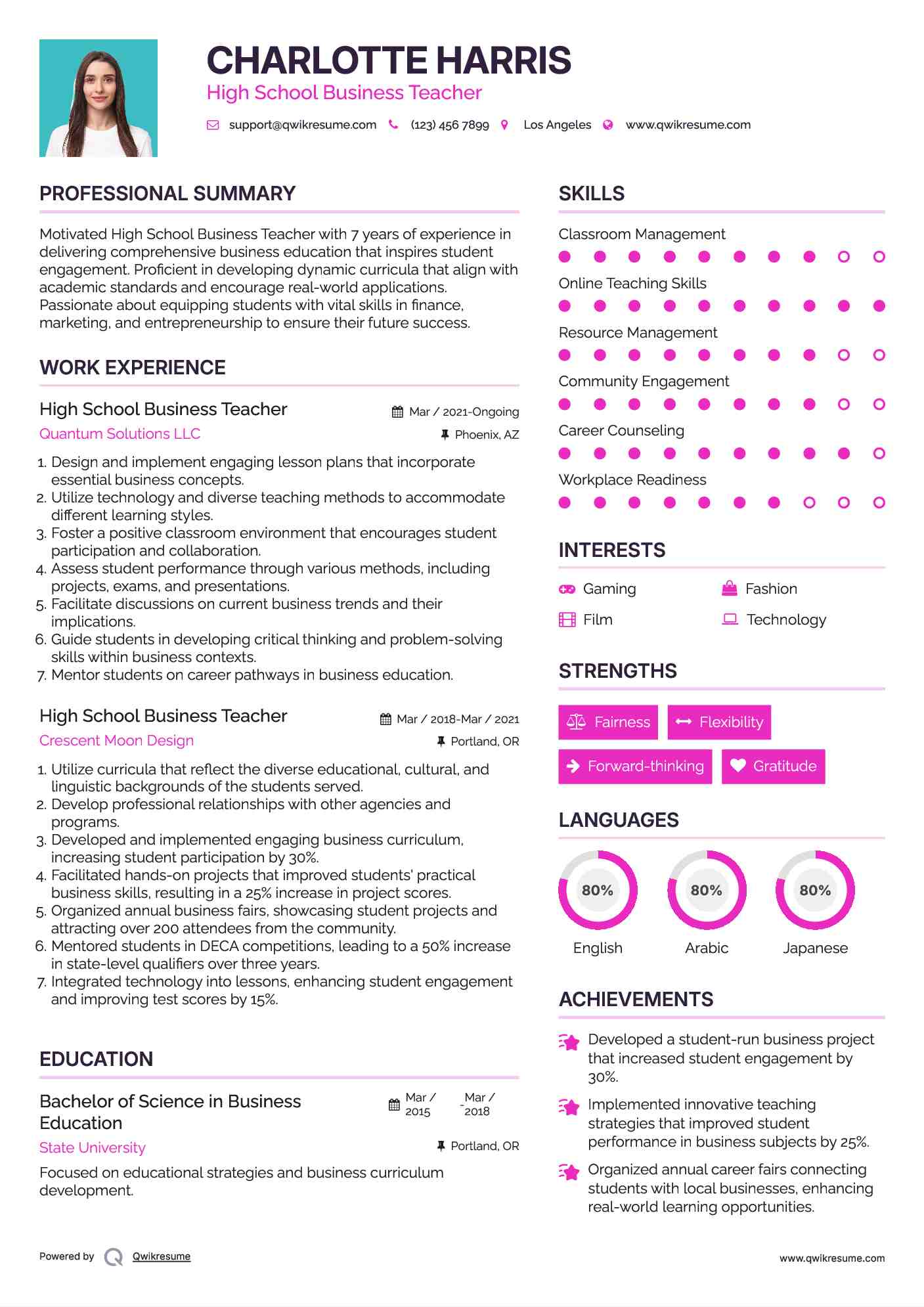 High School Business Teacher Resume Template