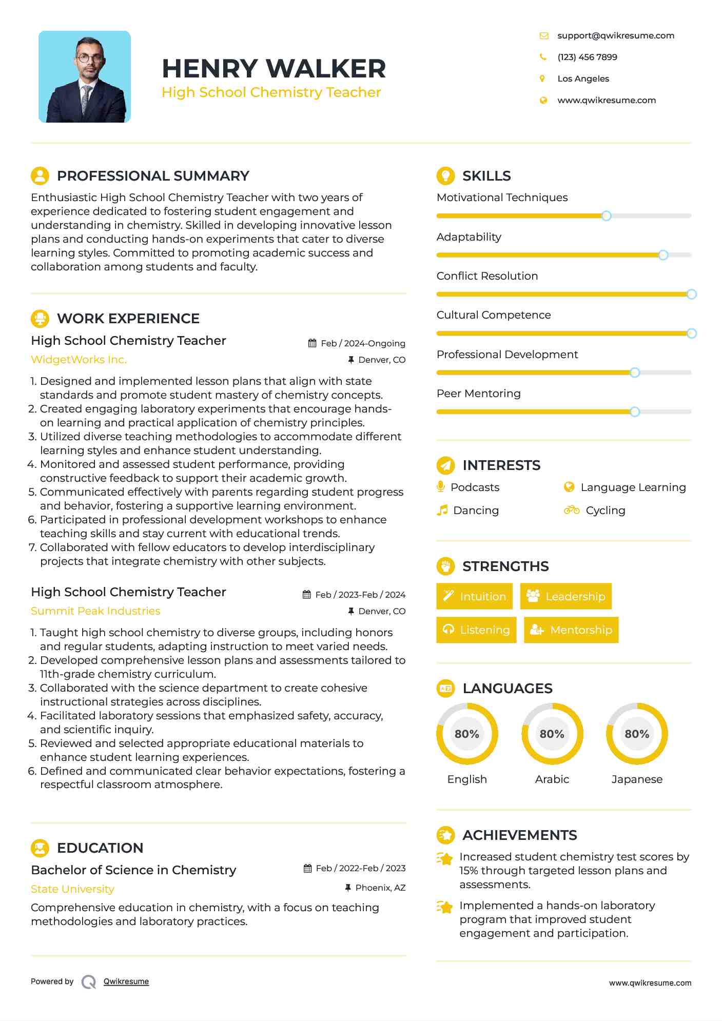 High School Chemistry Teacher Resume Format