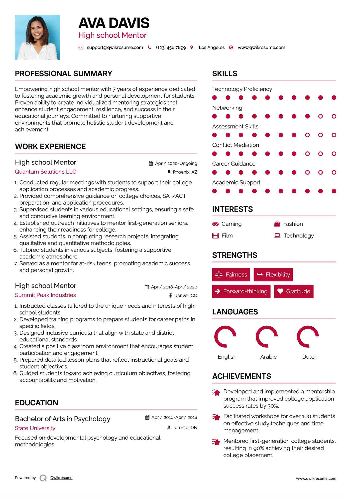 High school Mentor Resume Sample