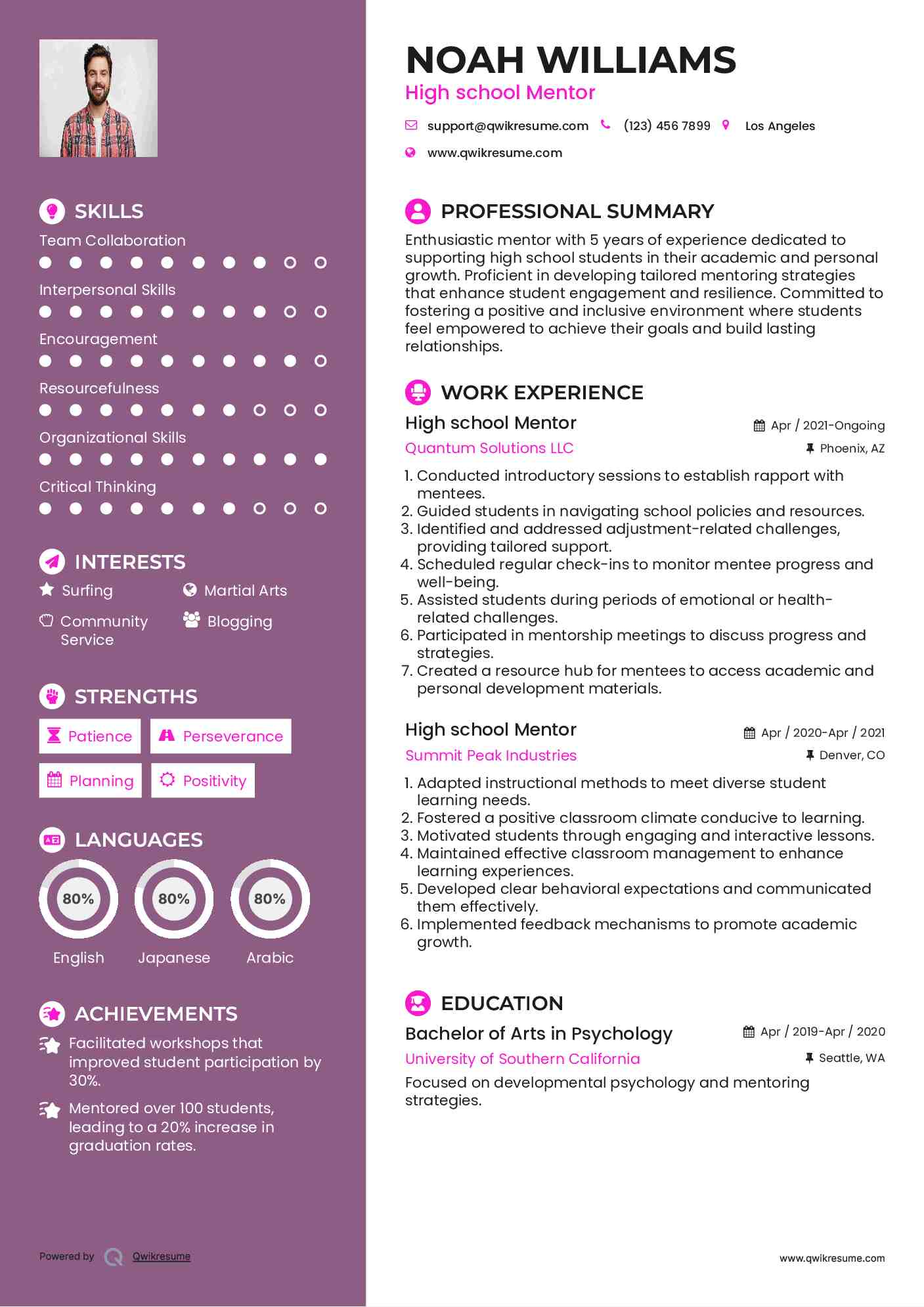 10 High school Mentor Resume Samples - High School Mentor 1660643097 Pdf