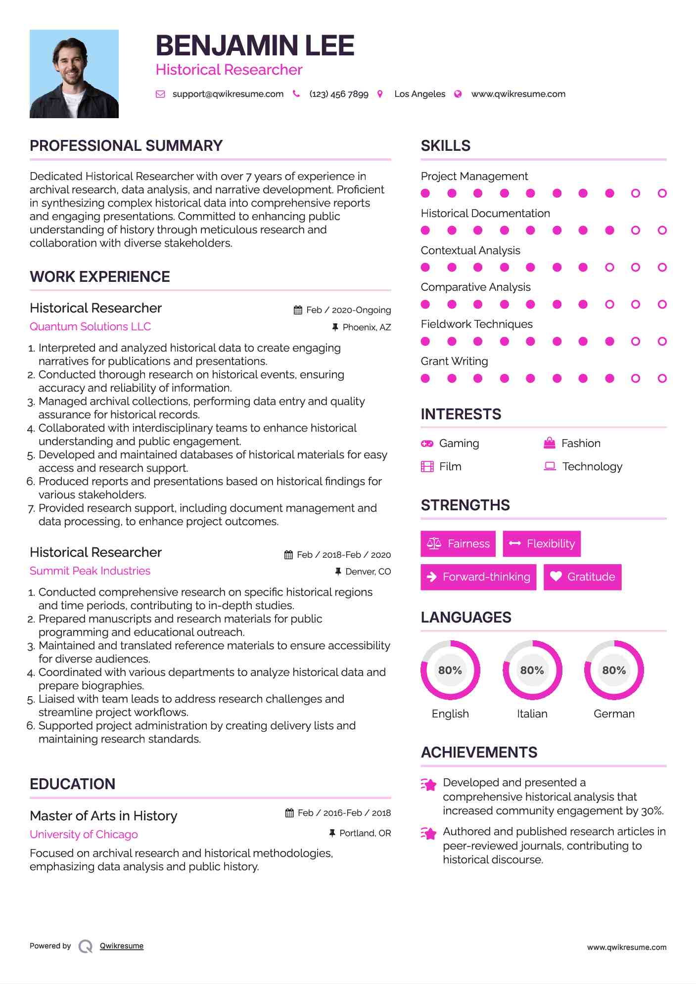 Historical Researcher Resume Model
