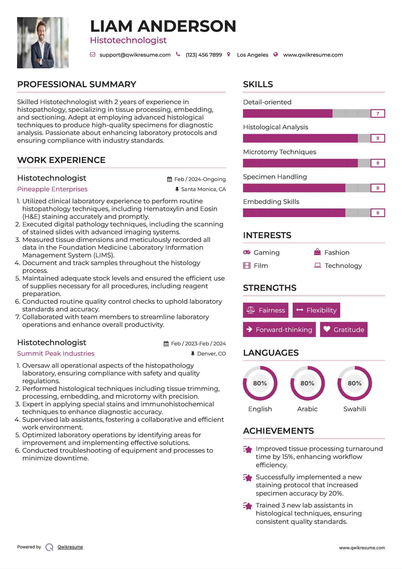 Histotechnologist Resume Template