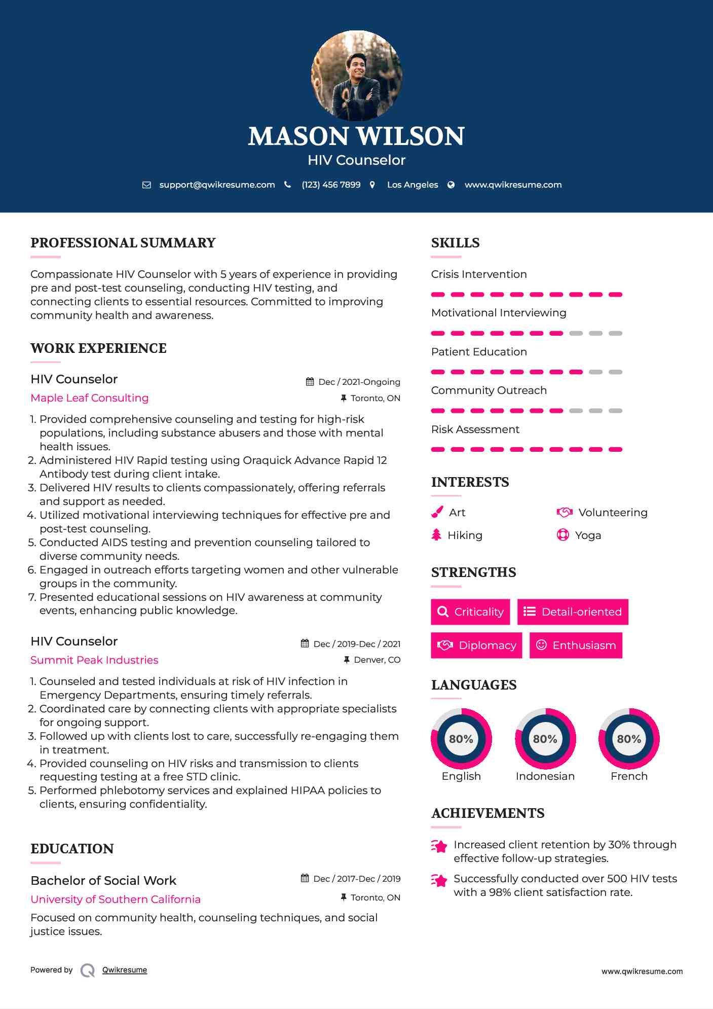 HIV Counselor Resume Template