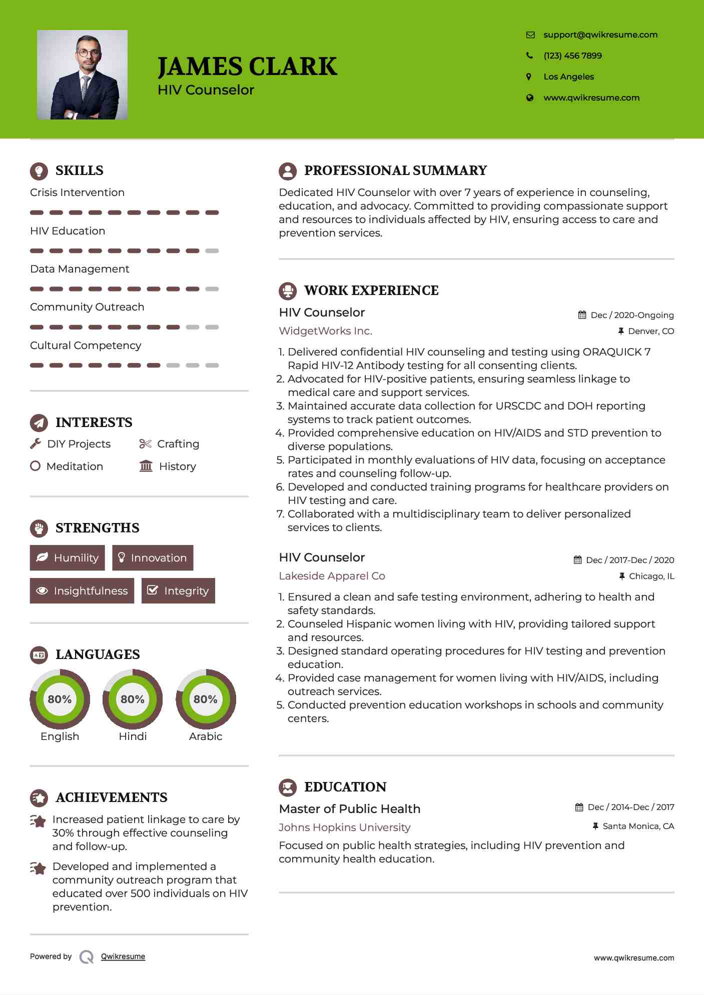 HIV Counselor Resume Template