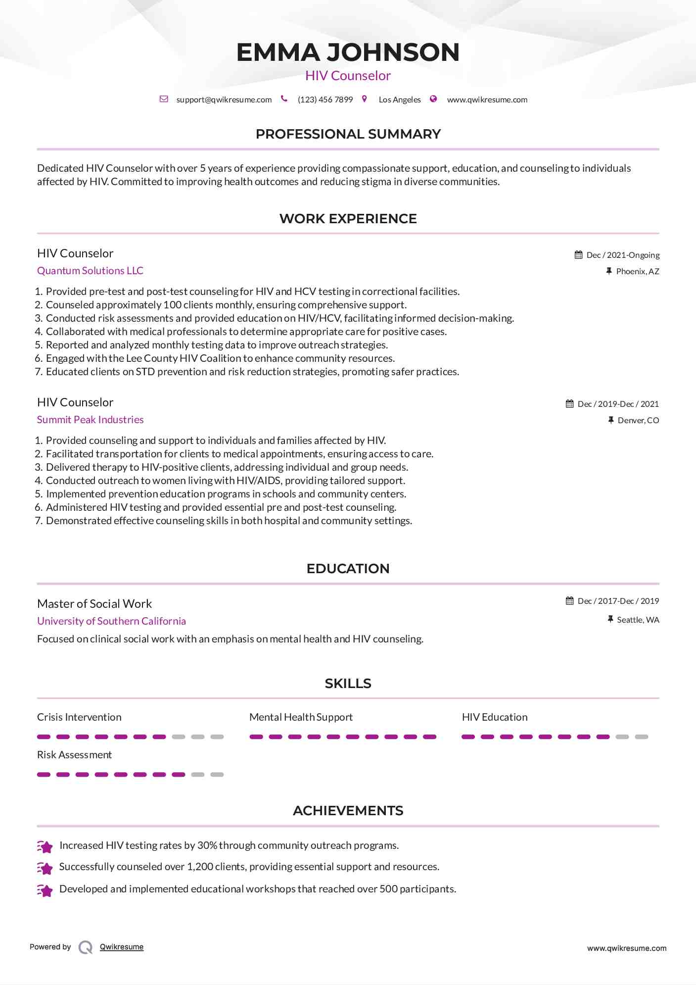HIV Counselor Resume Example