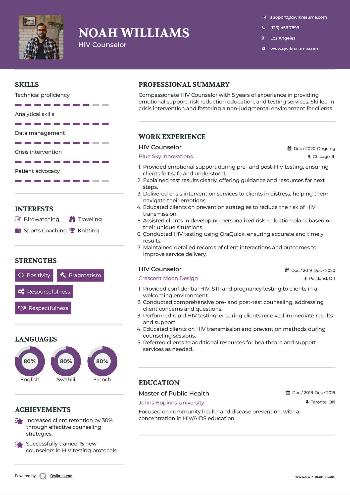 HIV Counselor Resume Format