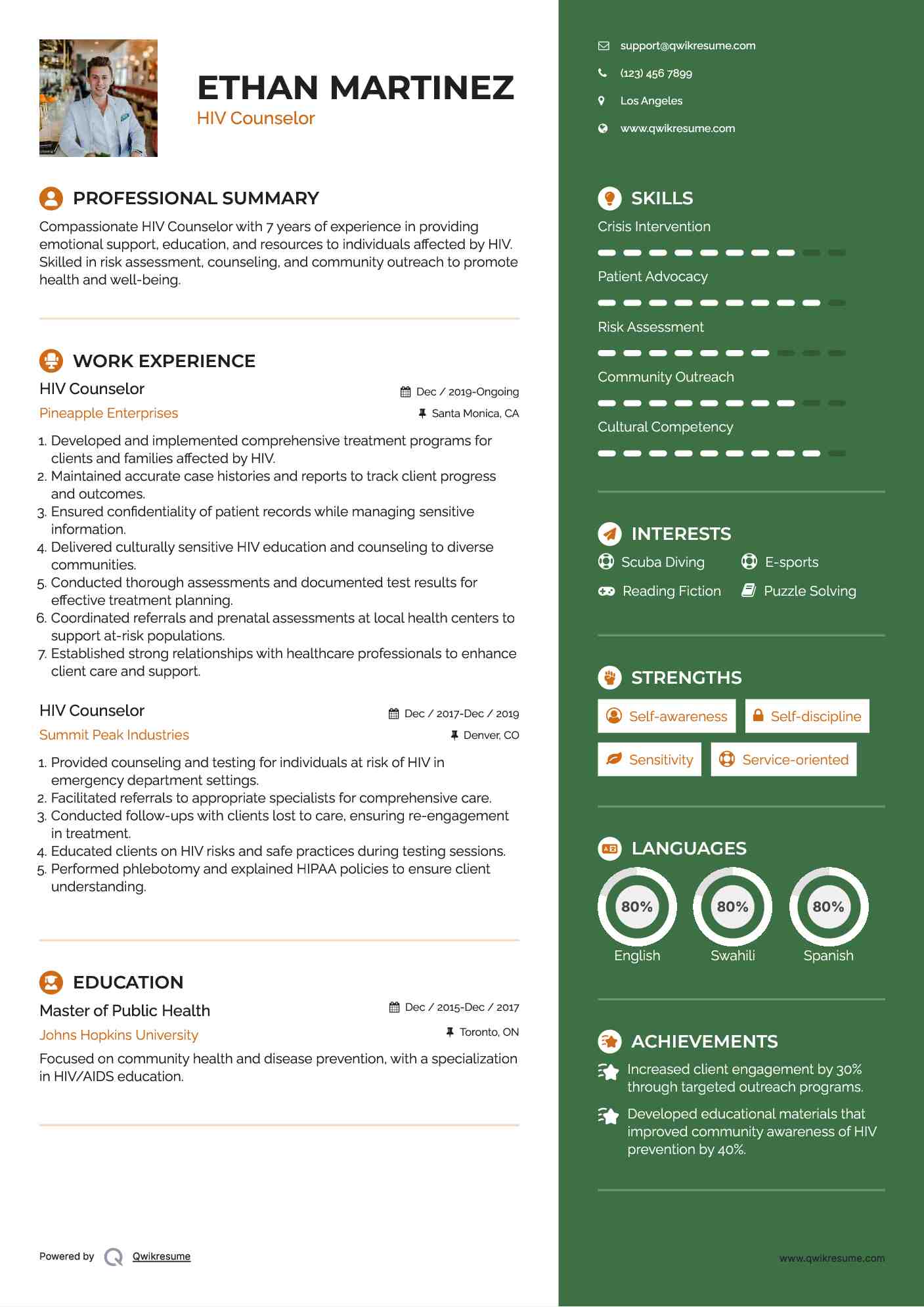 HIV Counselor Resume Template