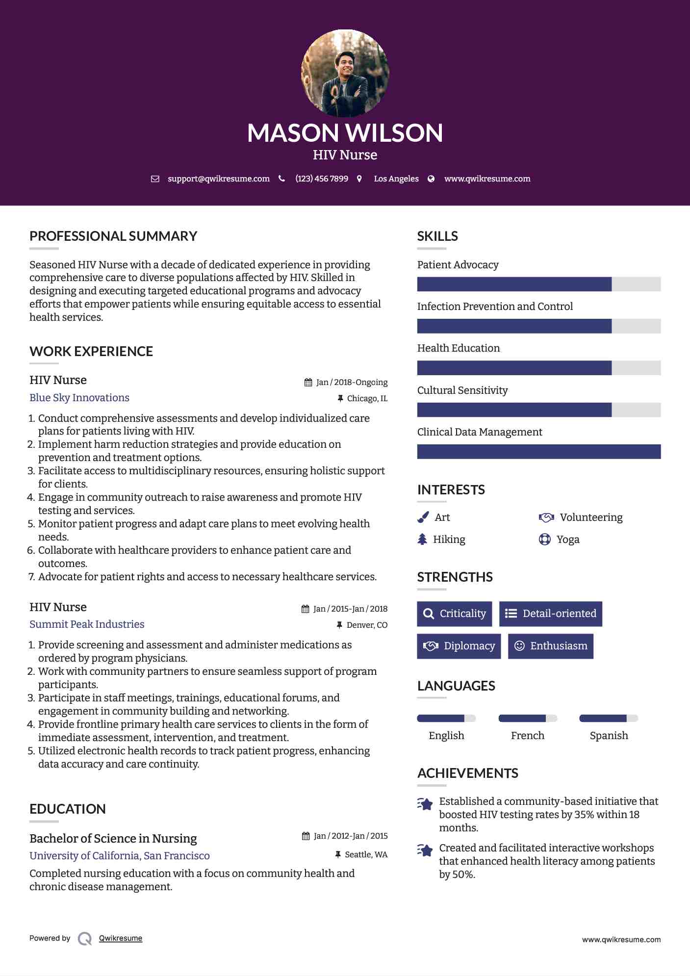 HIV Nurse Resume Sample