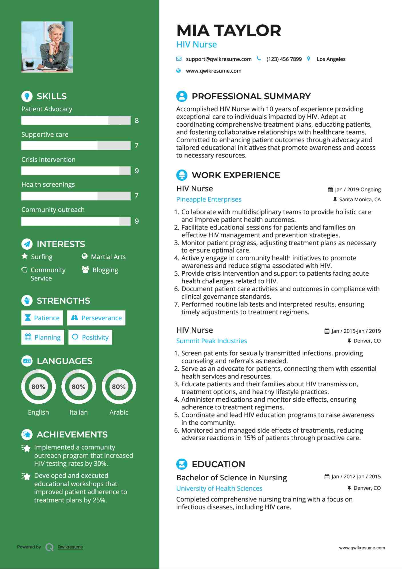 HIV Nurse Resume Template