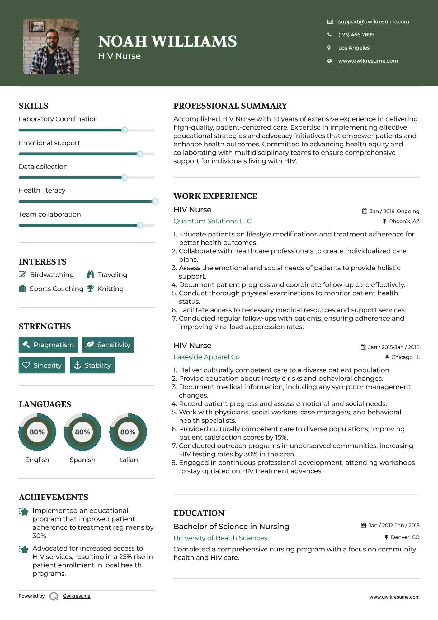 HIV Nurse Resume Example
