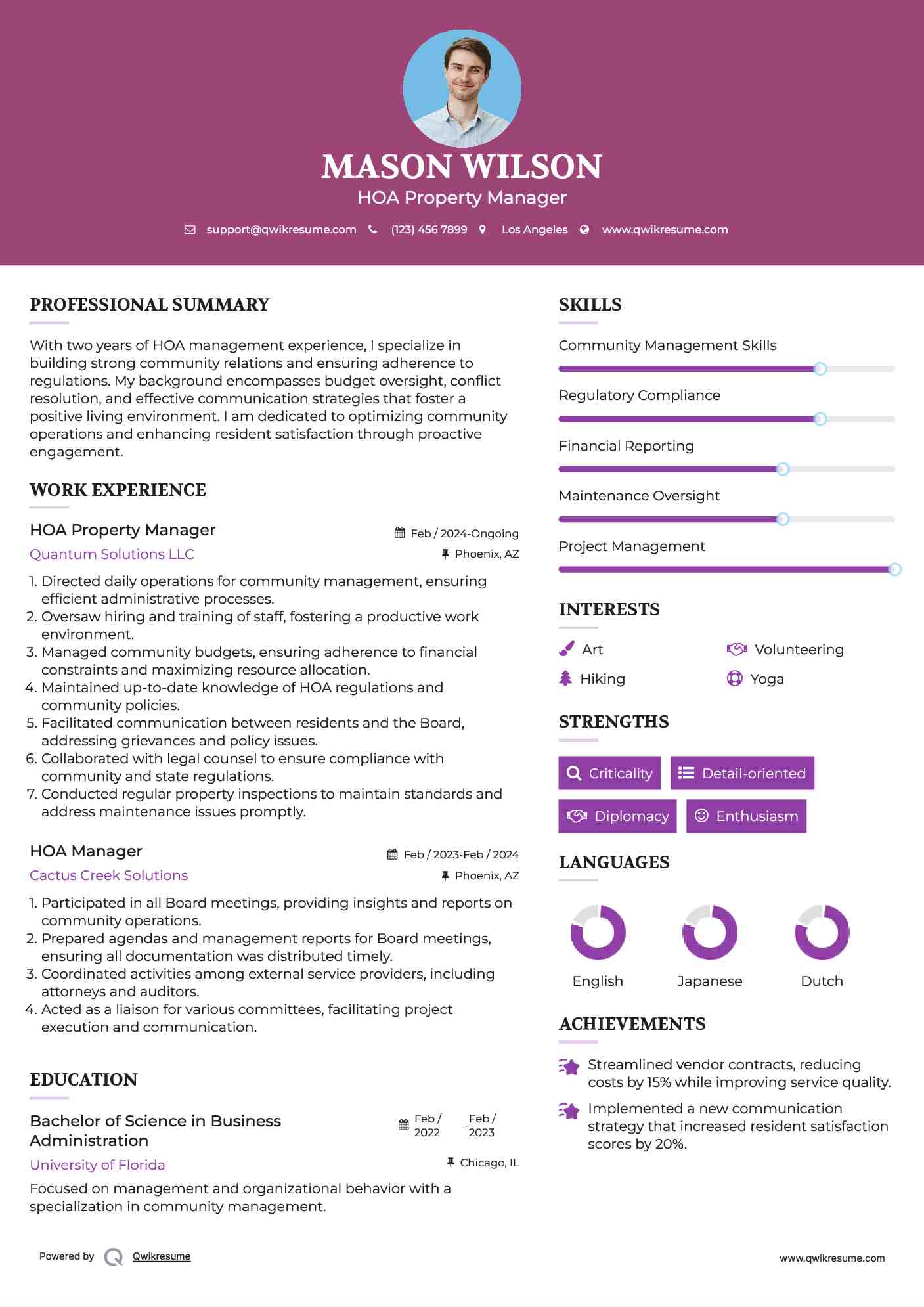 HOA Property Manager Resume Format