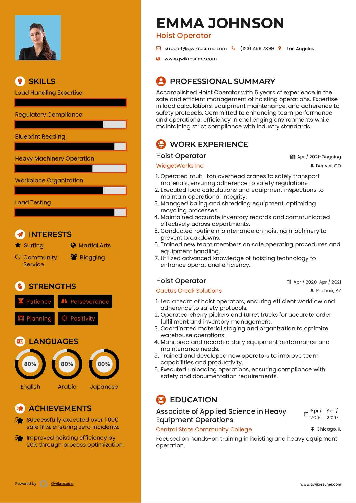 Hoist Operator Resume Model