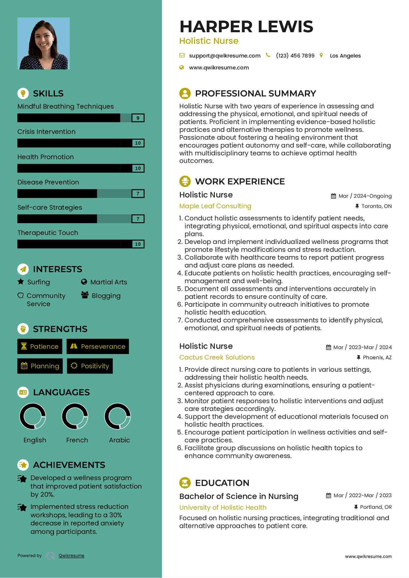 Holistic Nurse Resume Format
