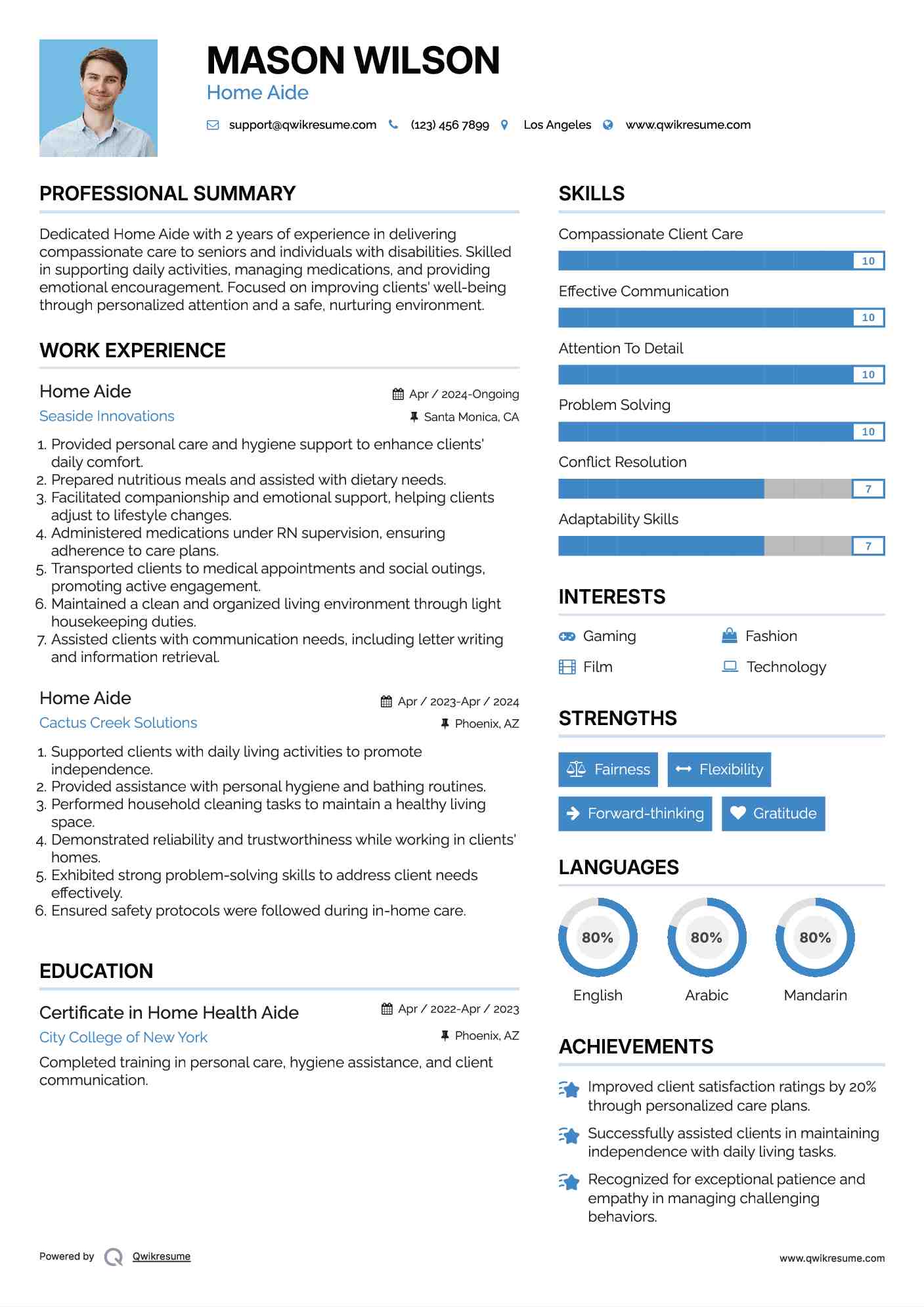 Home Aide Resume Format