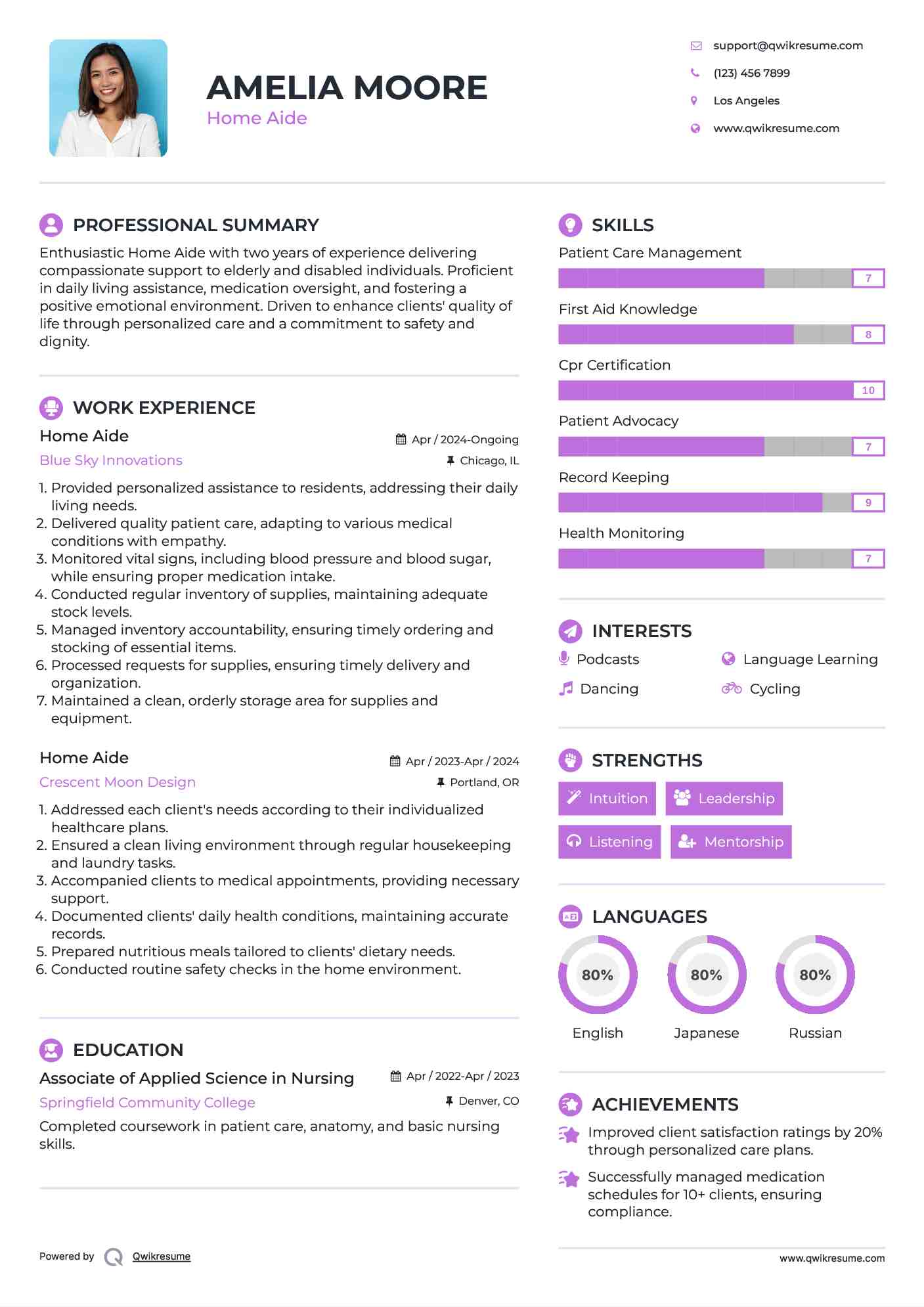 Home Aide Resume Sample