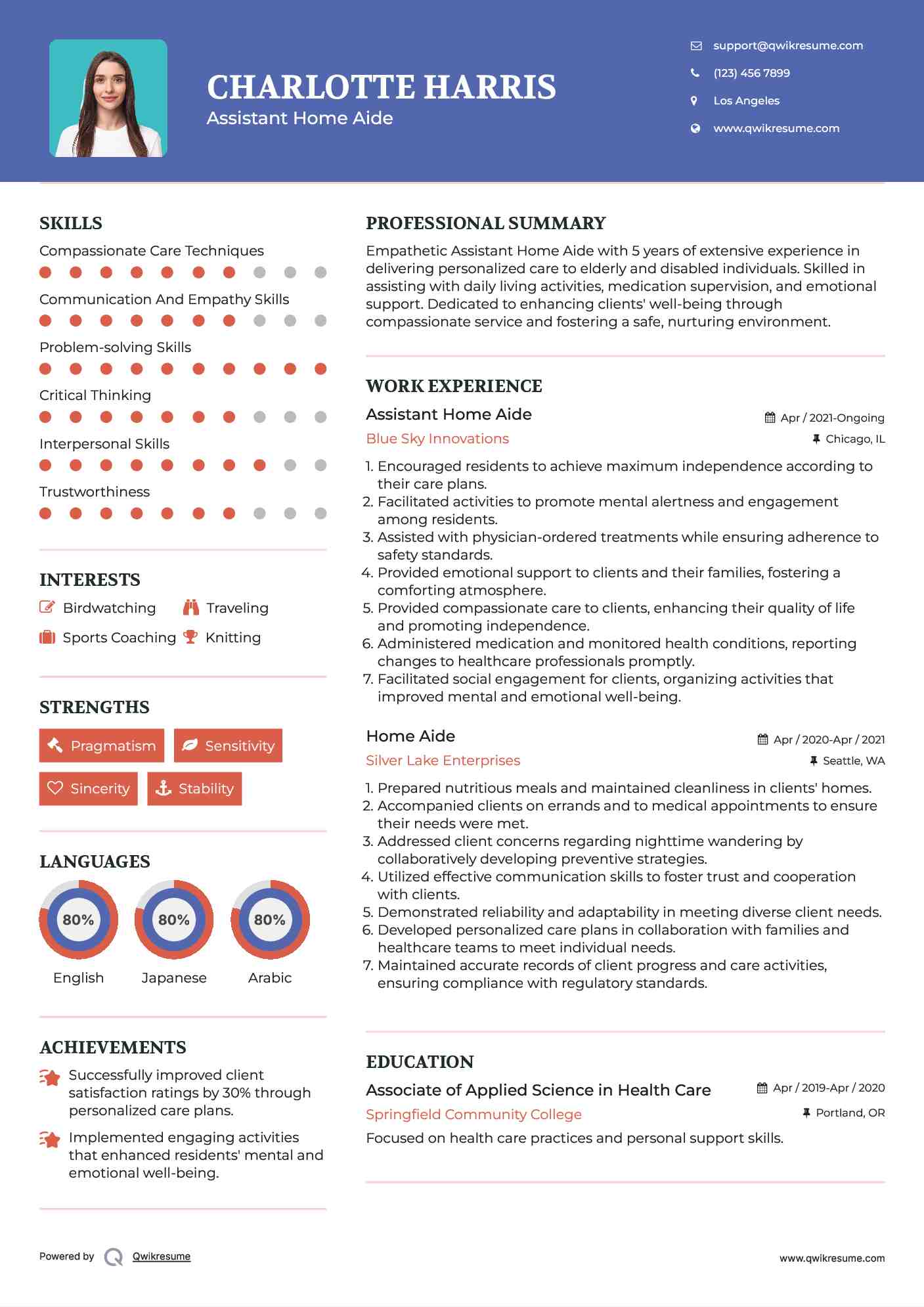 Assistant Home Aide Resume Template
