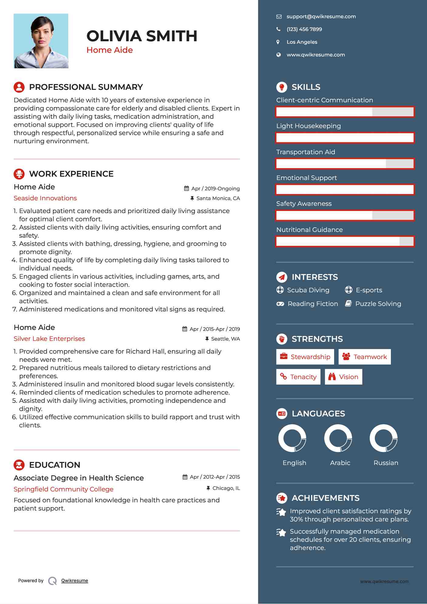 Home Aide Resume Template